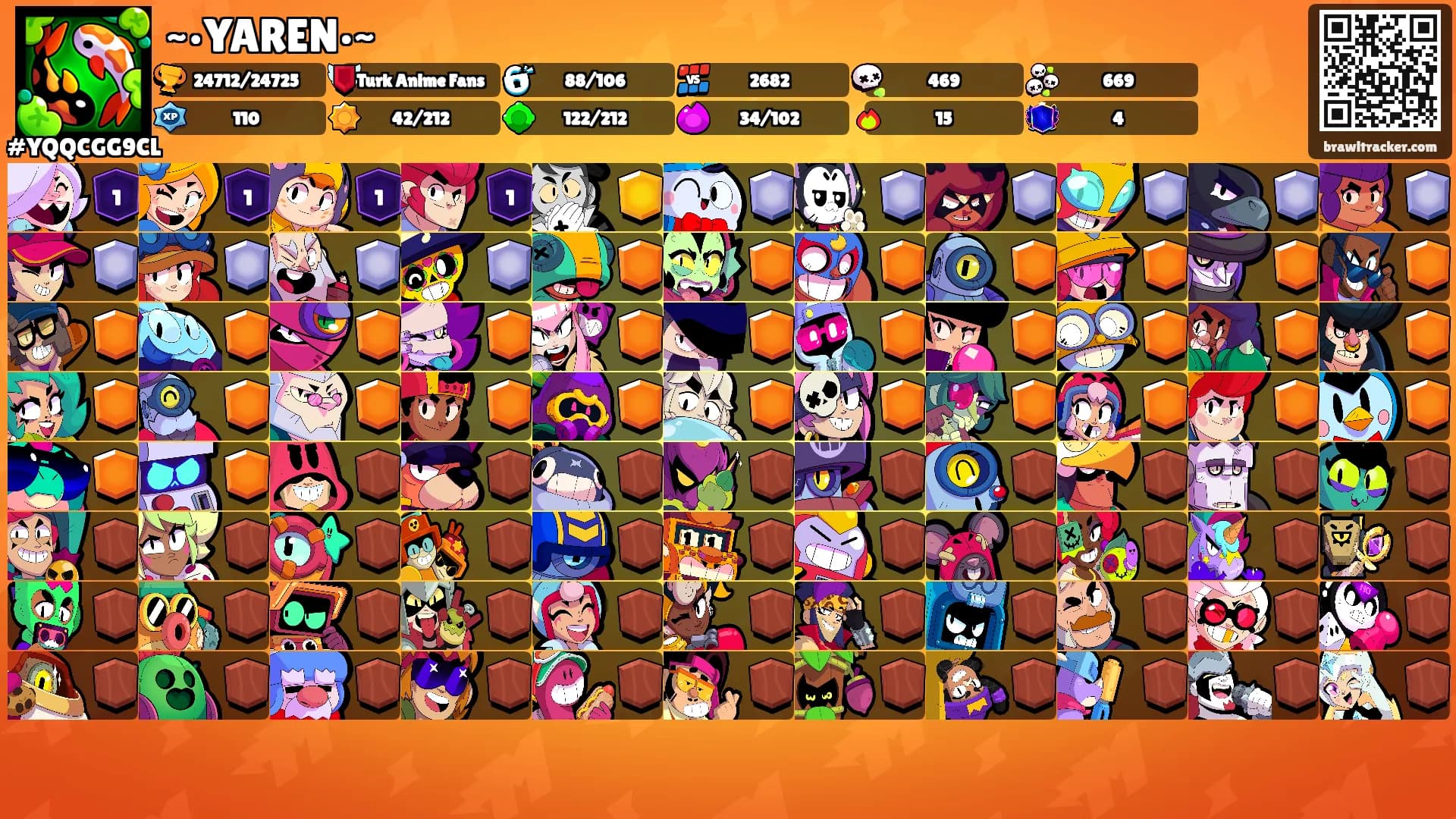 ~•YAREN•~'s Ranks