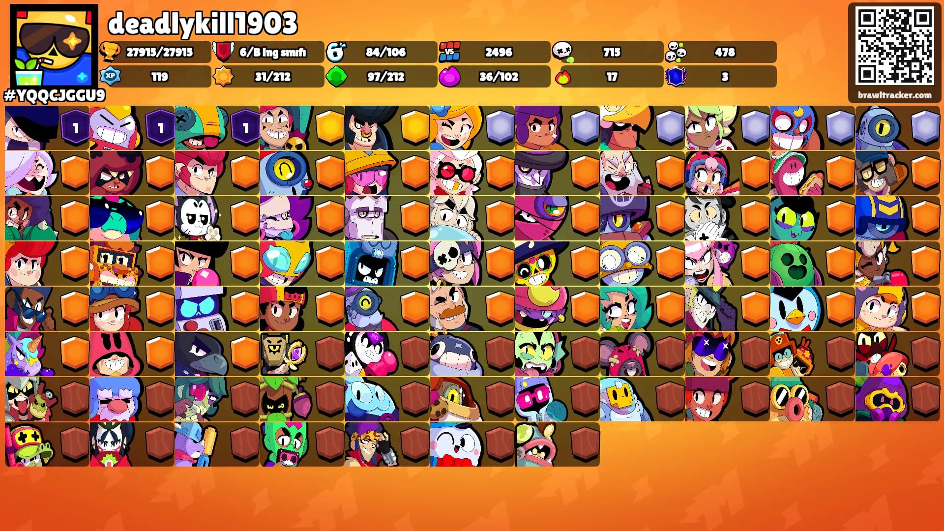 deadlykill1903's Ranks