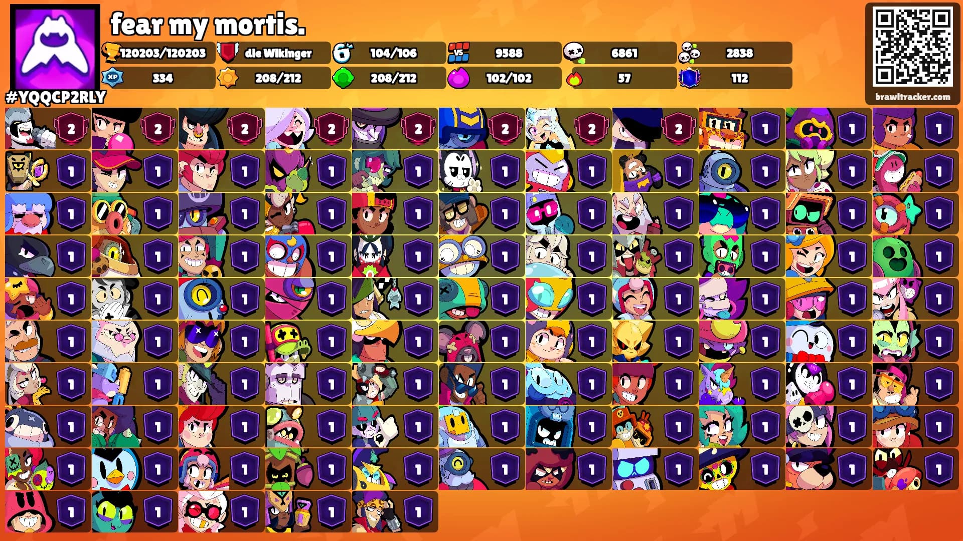 fear my mortis.'s Ranks