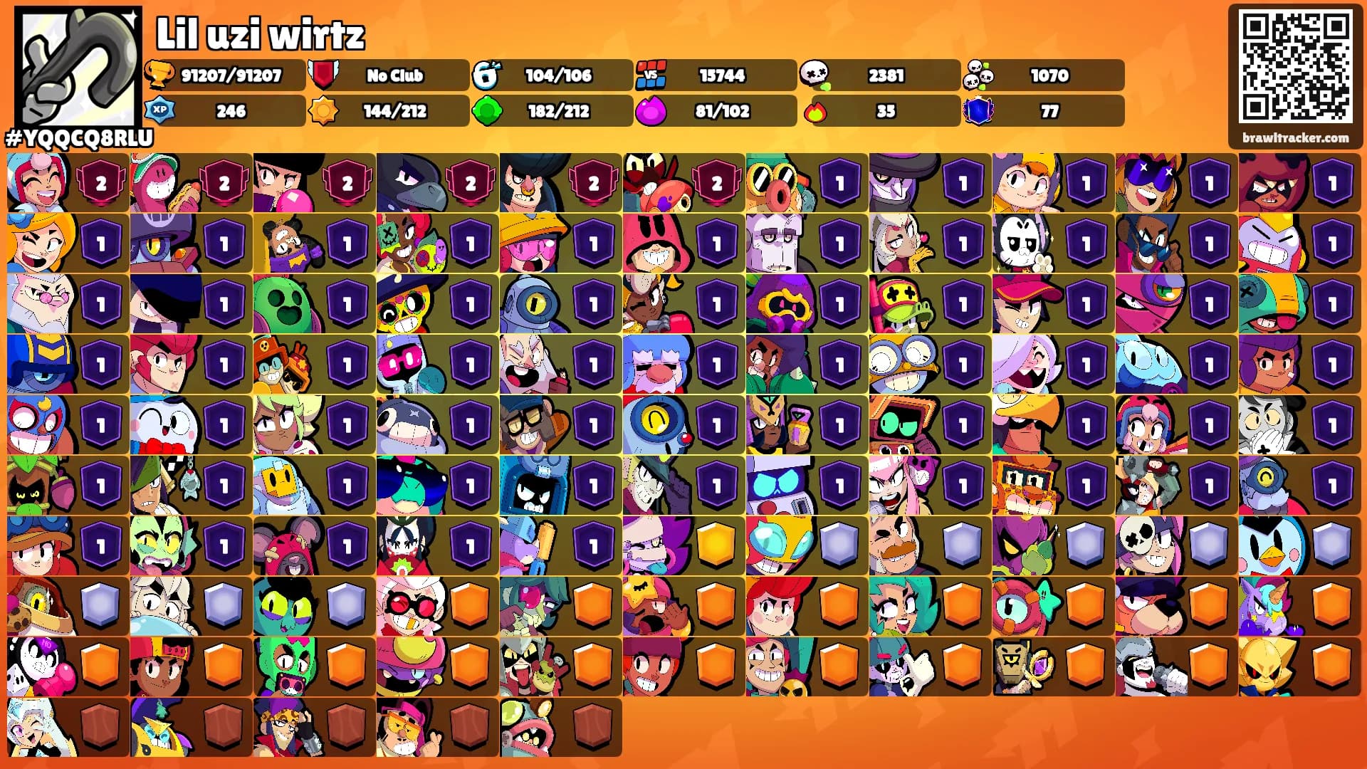 Lil uzi wirtz's Ranks