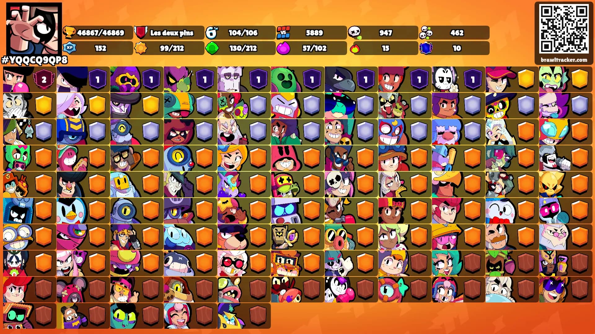 ㅤㅤㅤㅤㅤㅤㅤㅤㅤㅤㅤㅤㅤㅤㅤ's Ranks