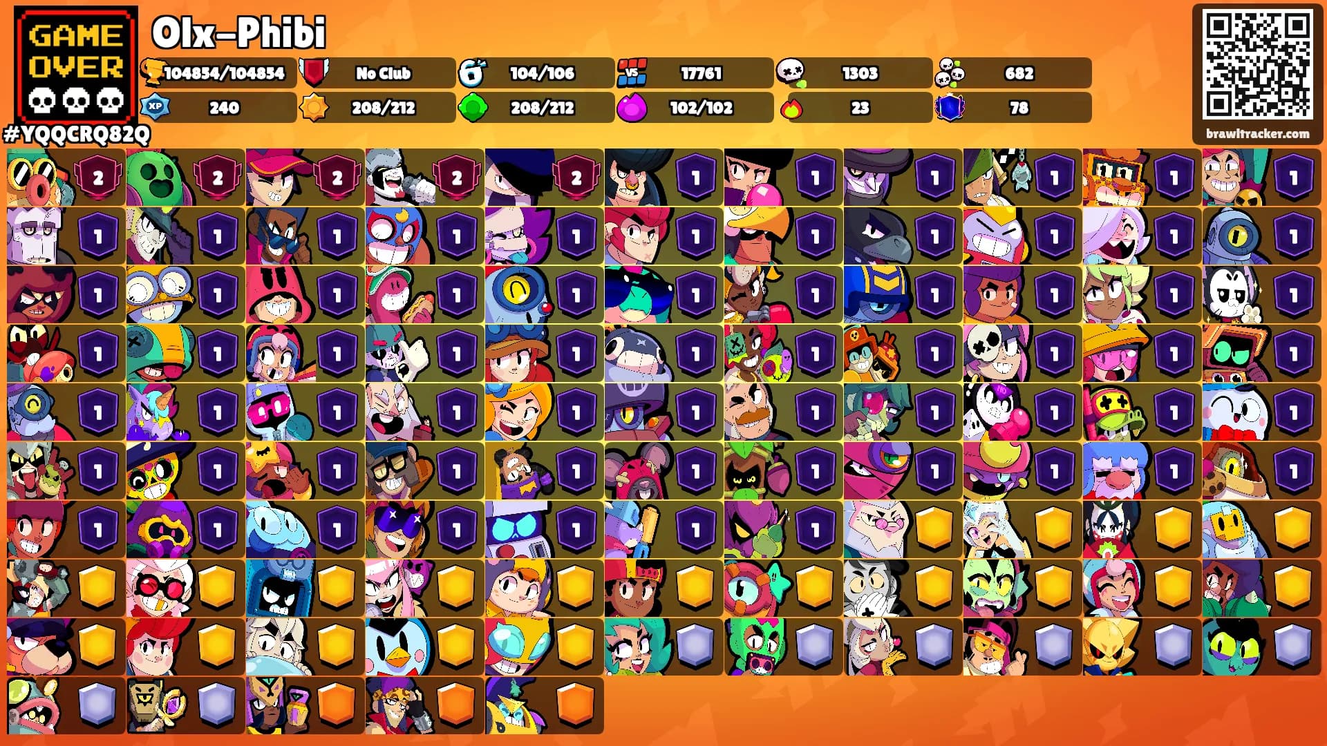 Olx-Phibi's Ranks