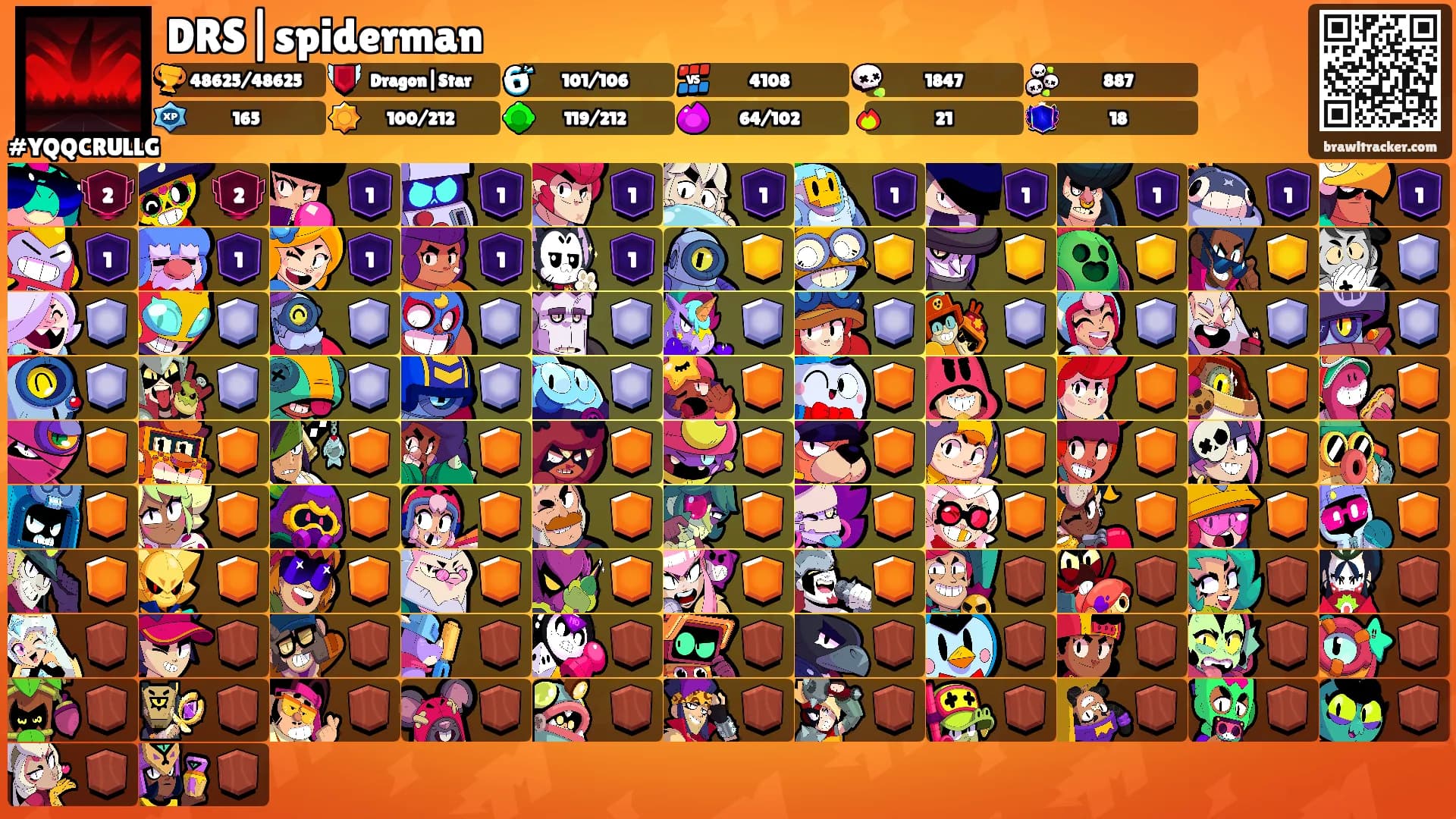 DRS|spiderman's Ranks