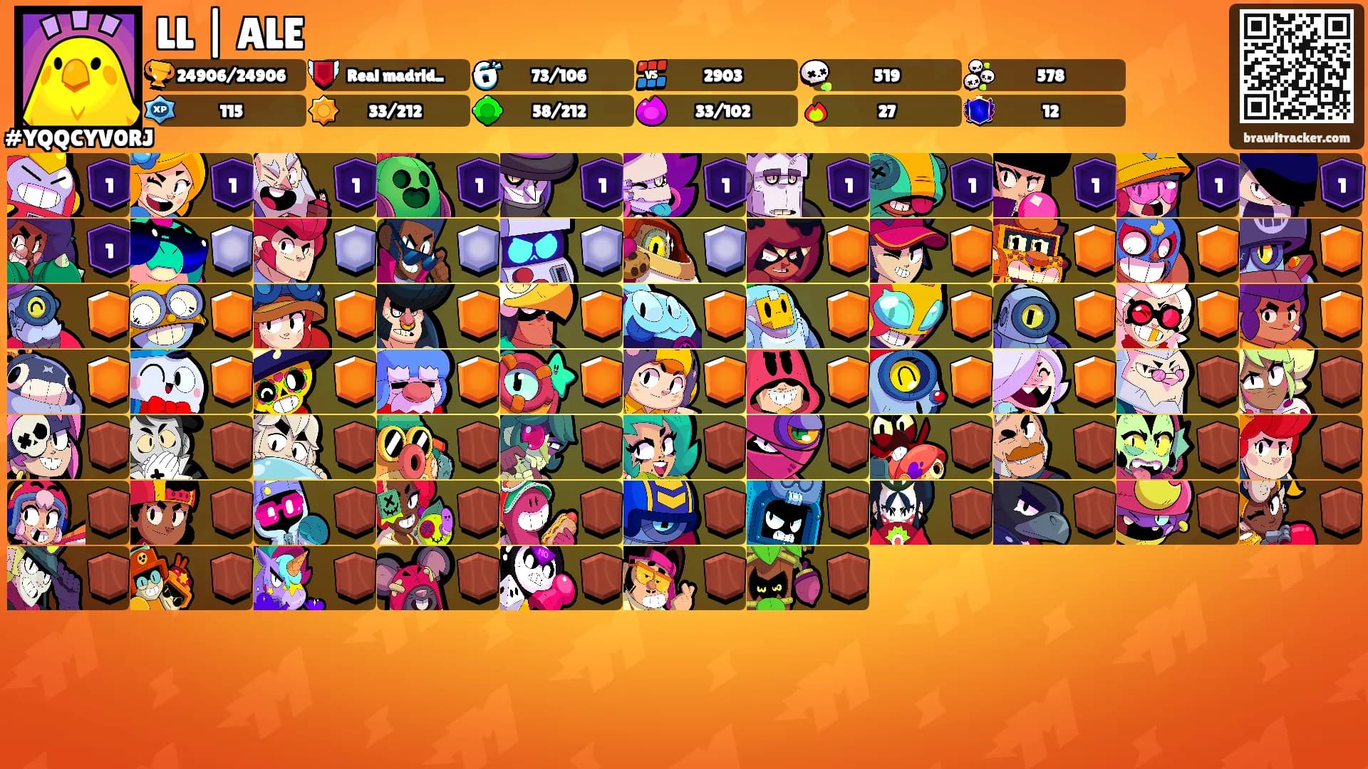 LL | ALE's Ranks