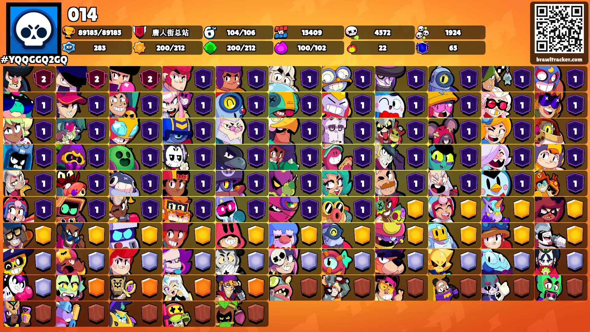 014's Ranks