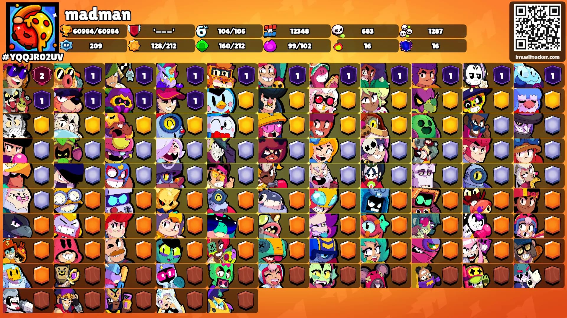 madman's Ranks