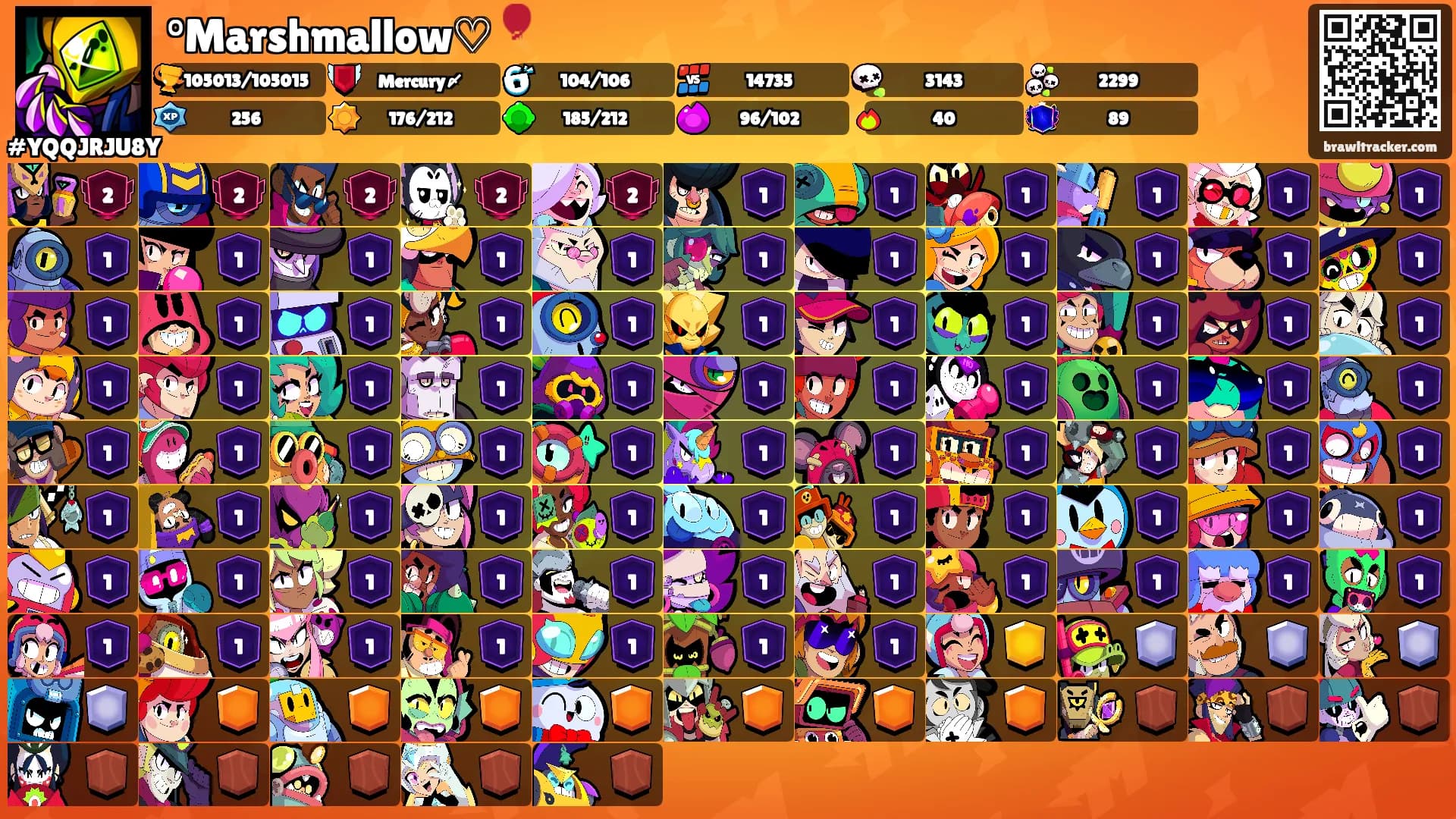 °Marshmallow♡🎈's Ranks