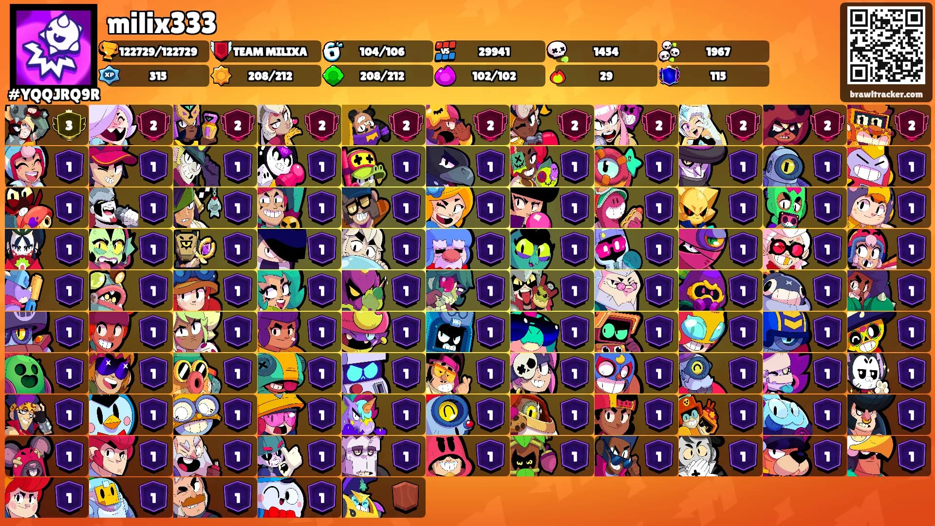milix333's Ranks