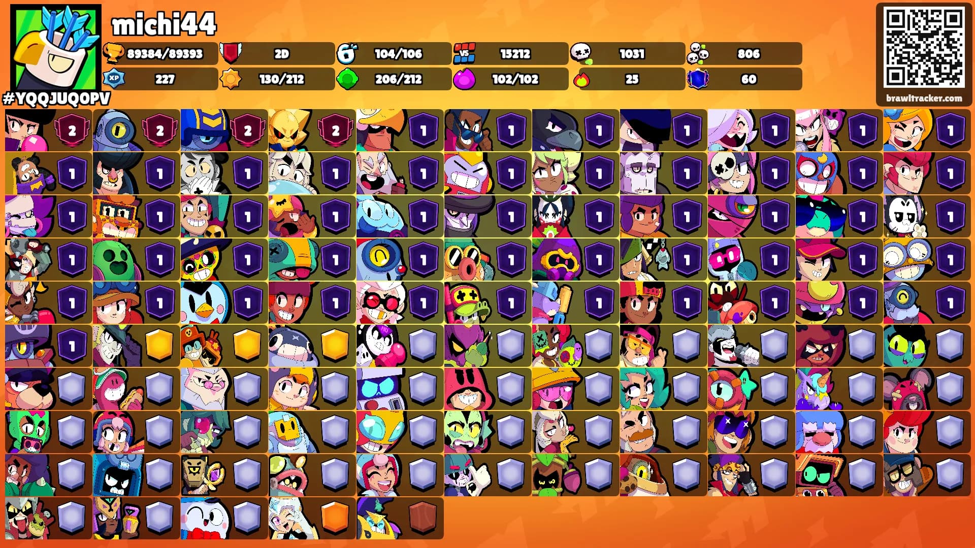 michi44's Ranks