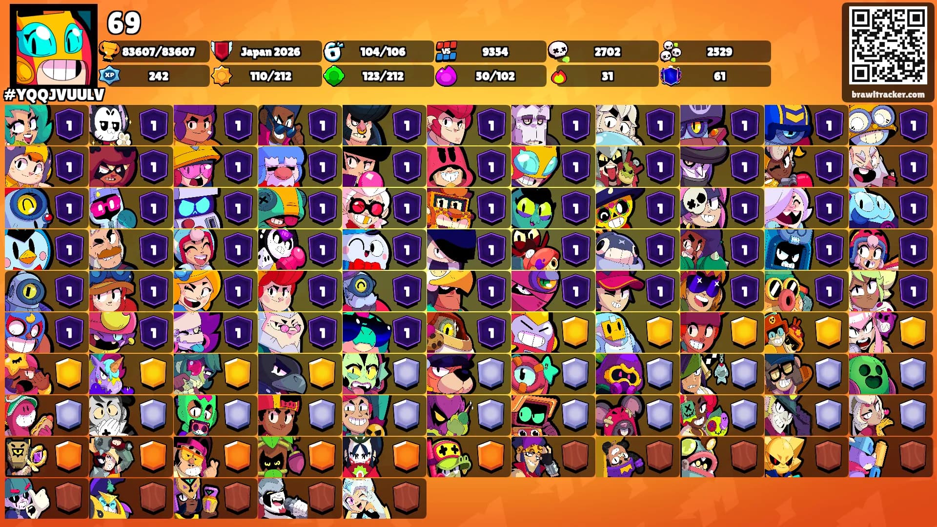 69's Ranks