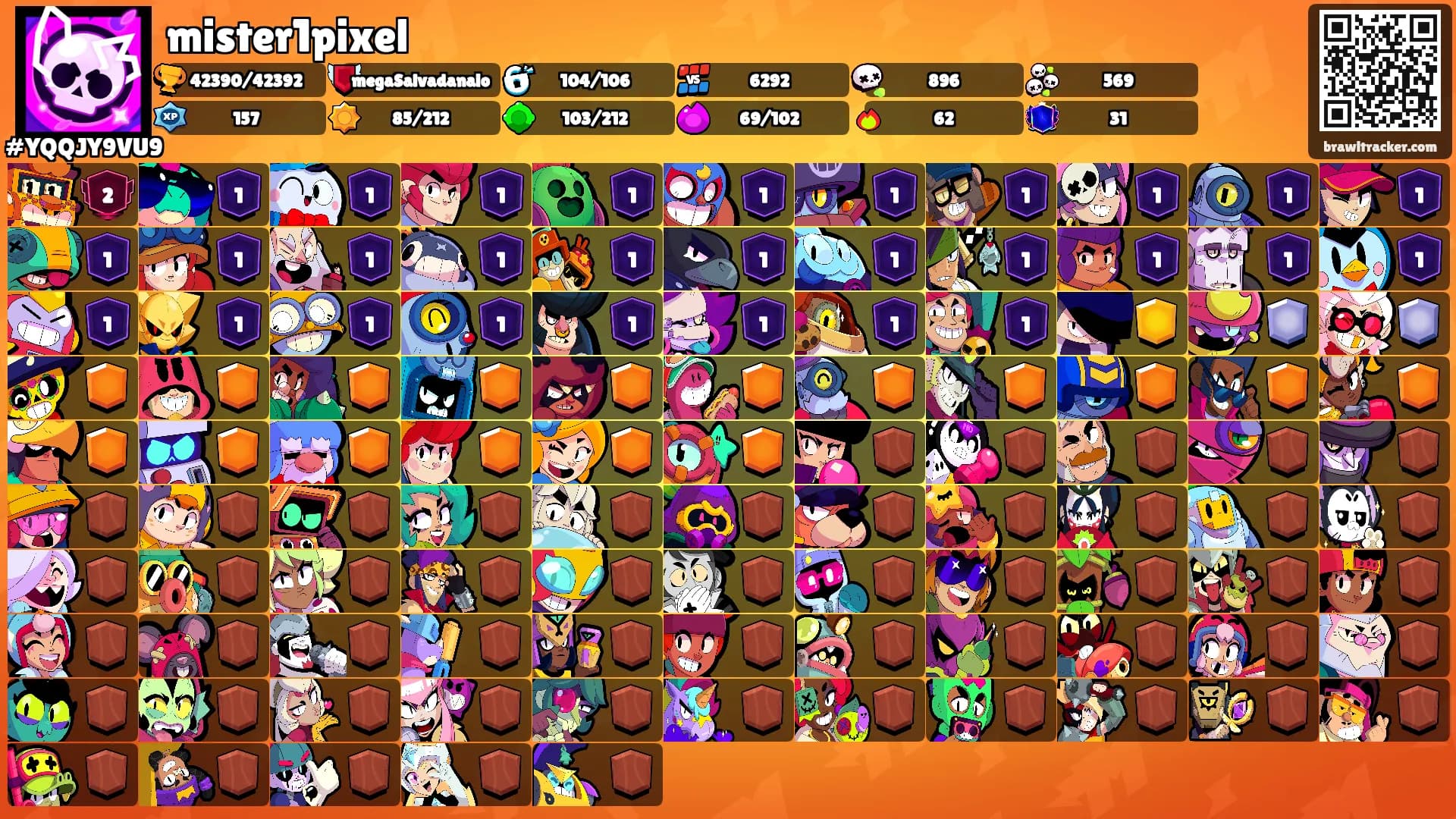 mister1pixel's Ranks