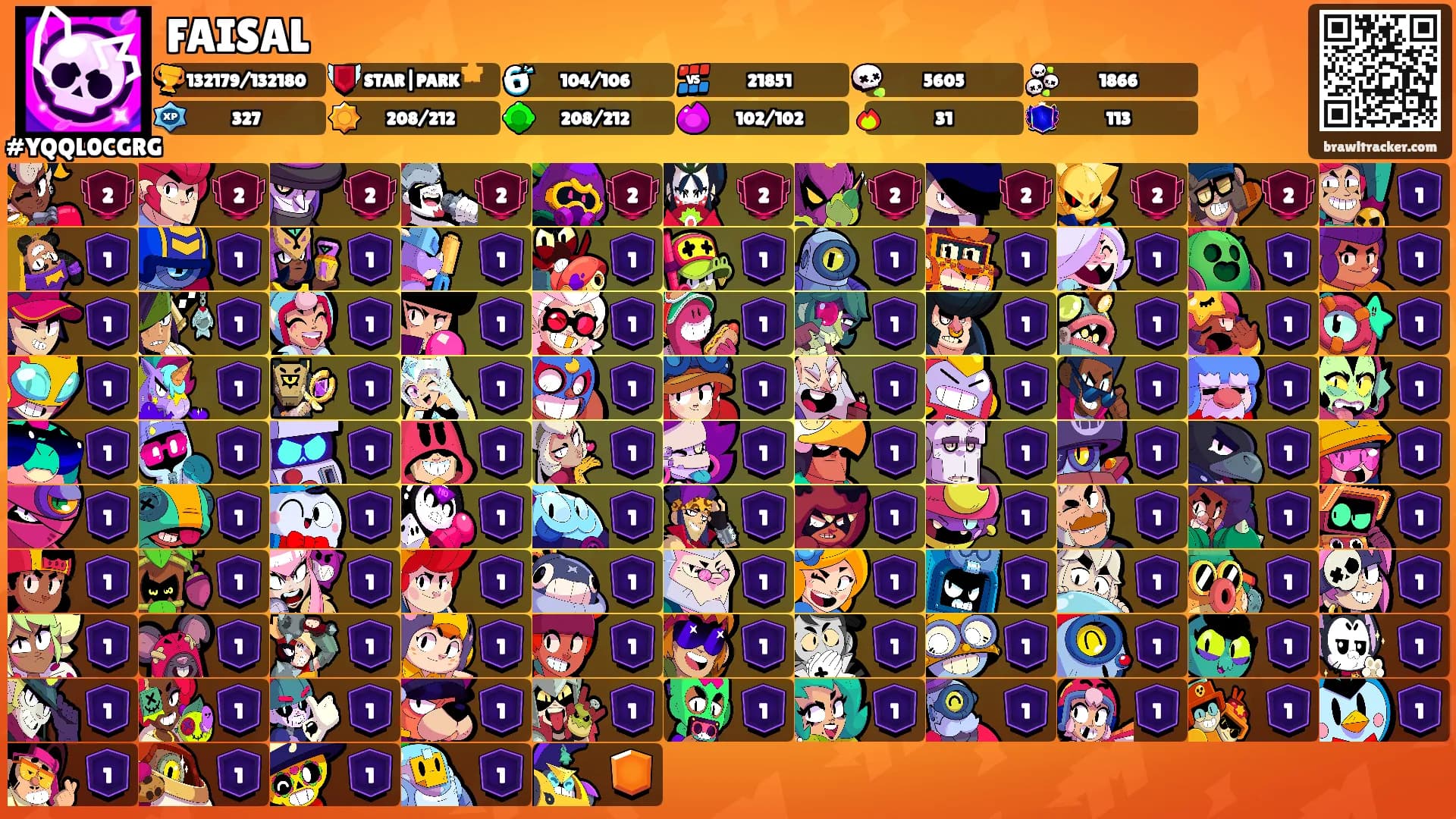 FAISAL's Ranks