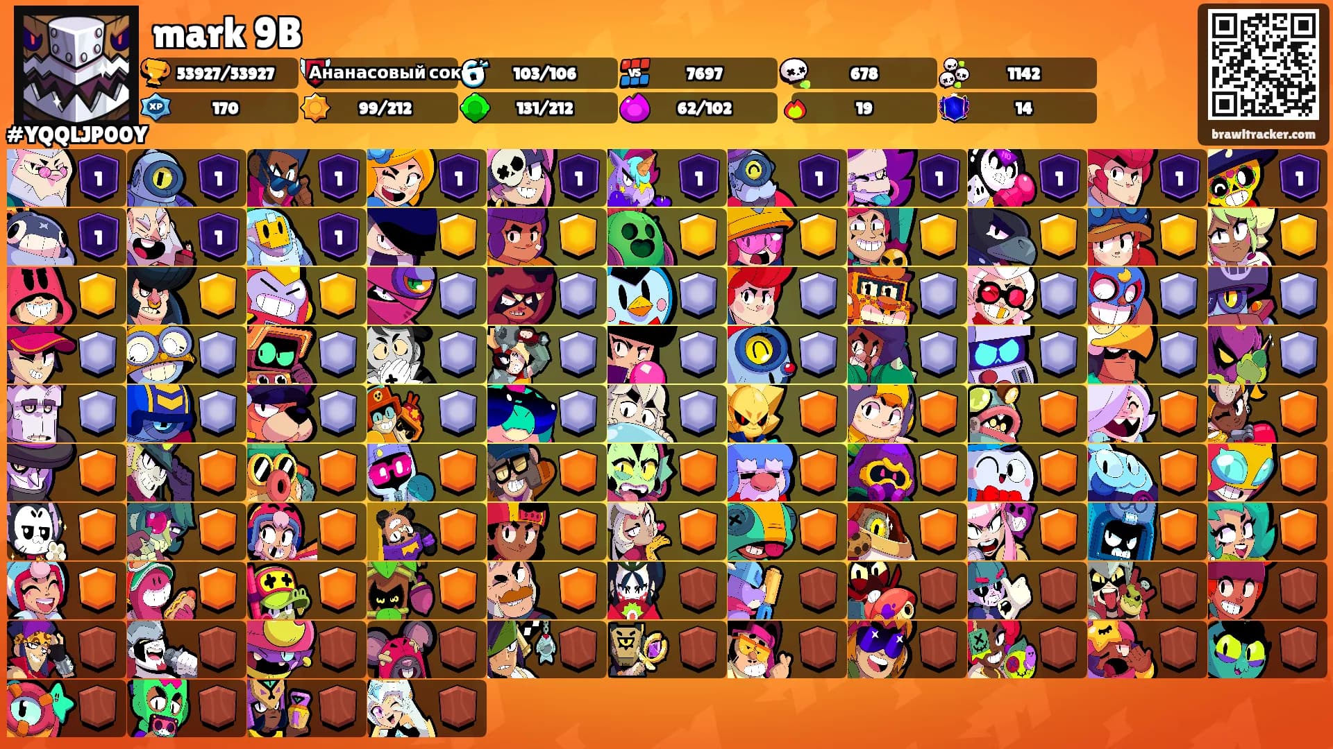 mark 9B's Ranks