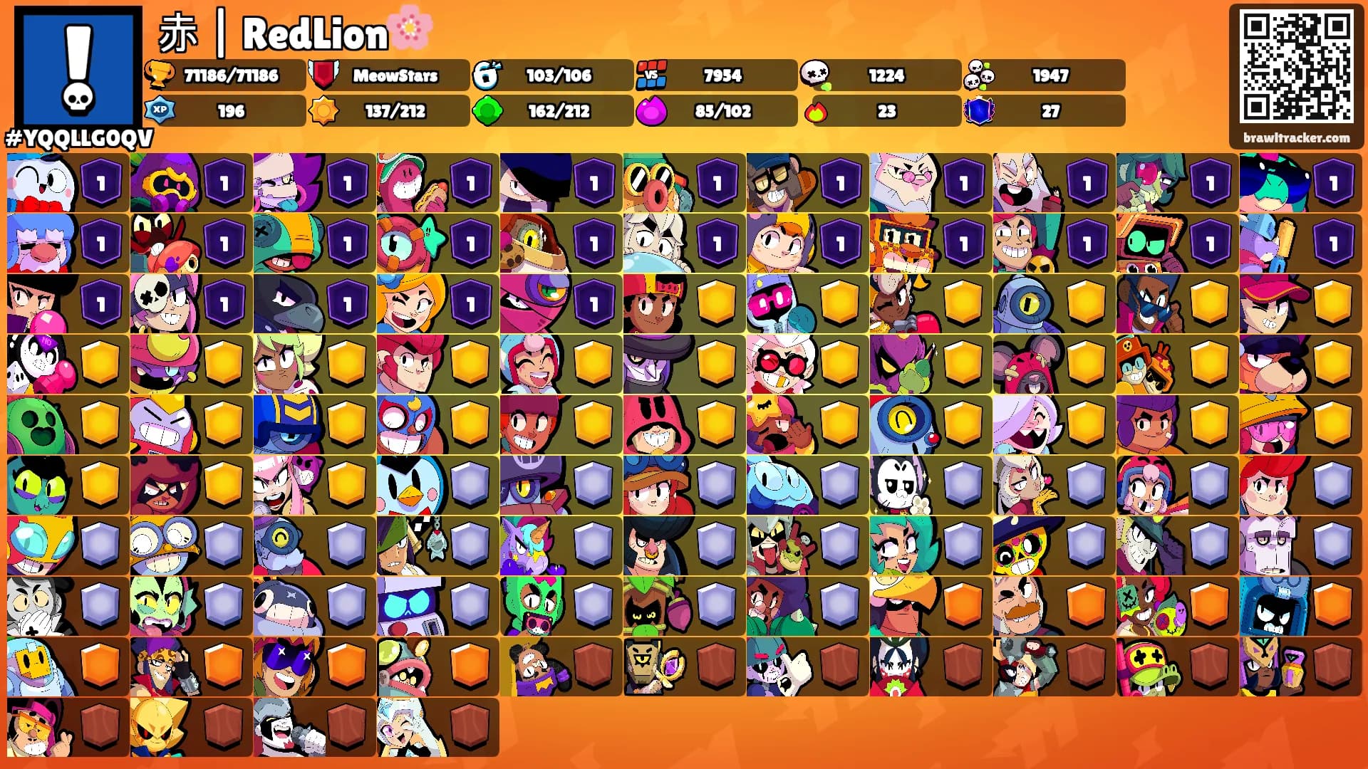赤 | RedLion🌸's Ranks