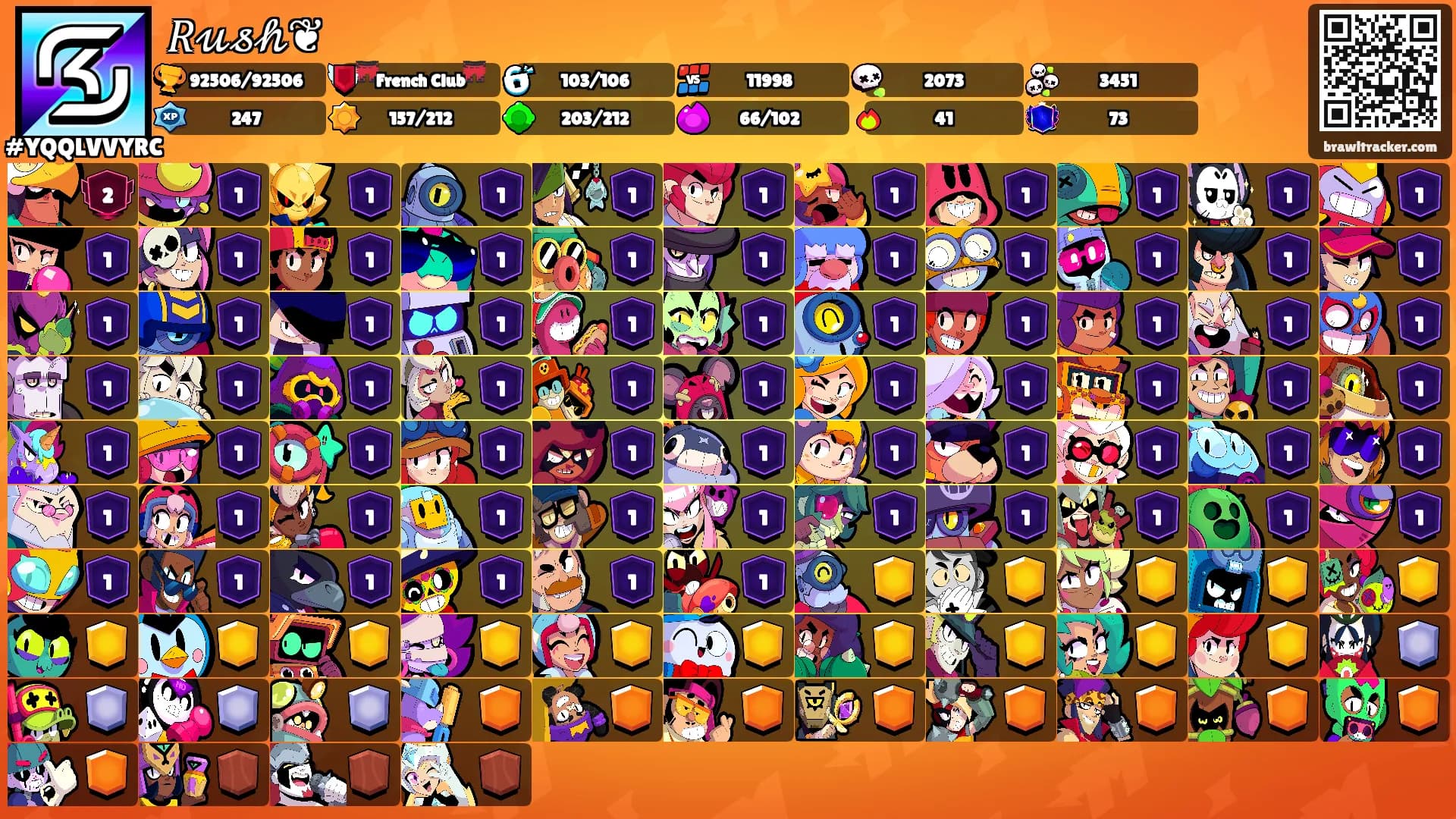 𝑅𝓊𝓈𝒽❦'s Ranks