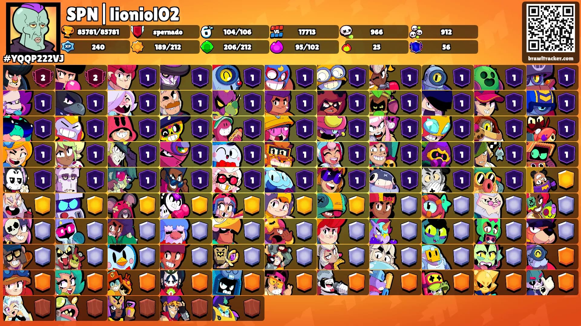 SPN|lioniol02's Ranks
