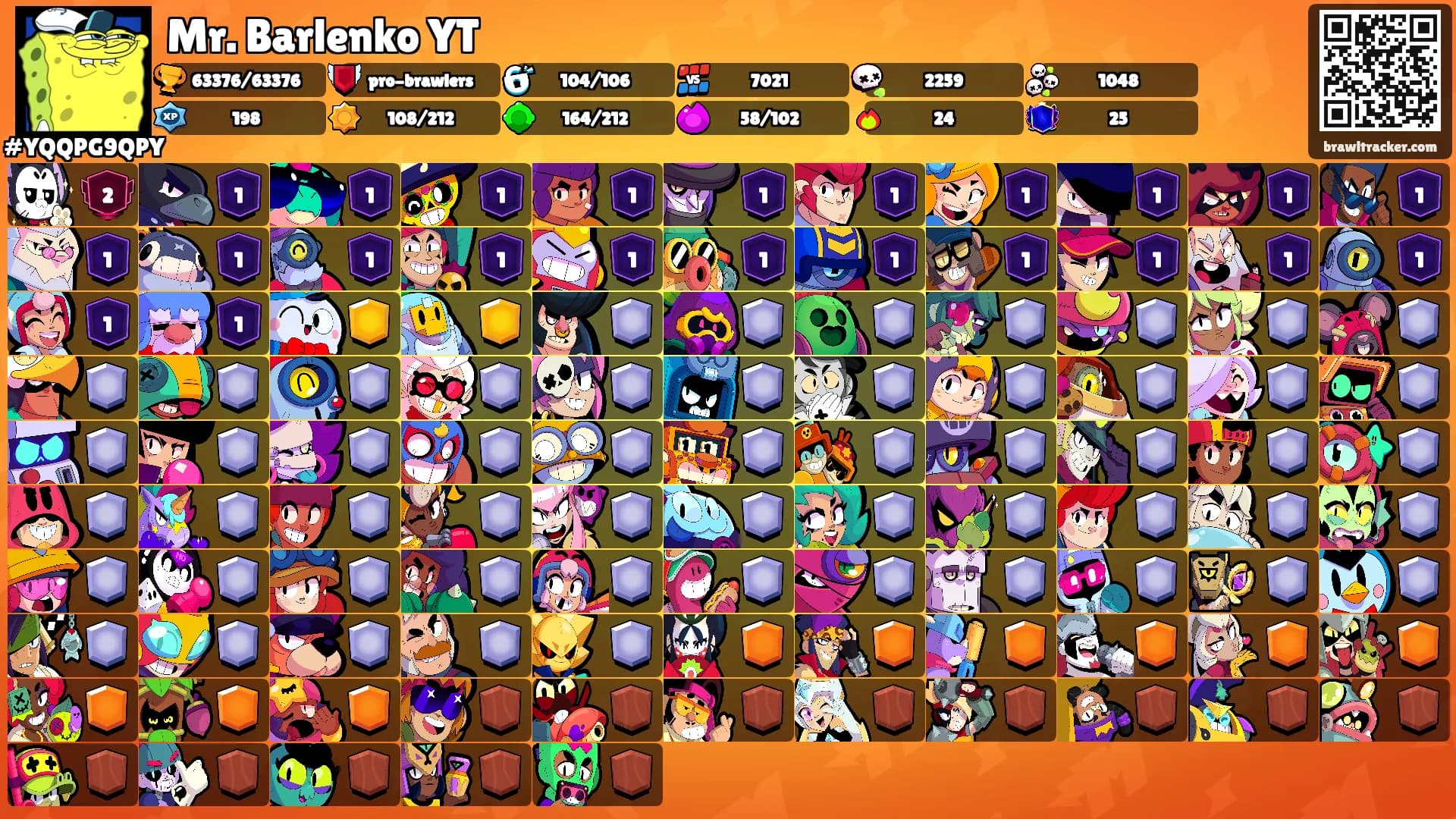 Mr. Barlenko YT's Ranks