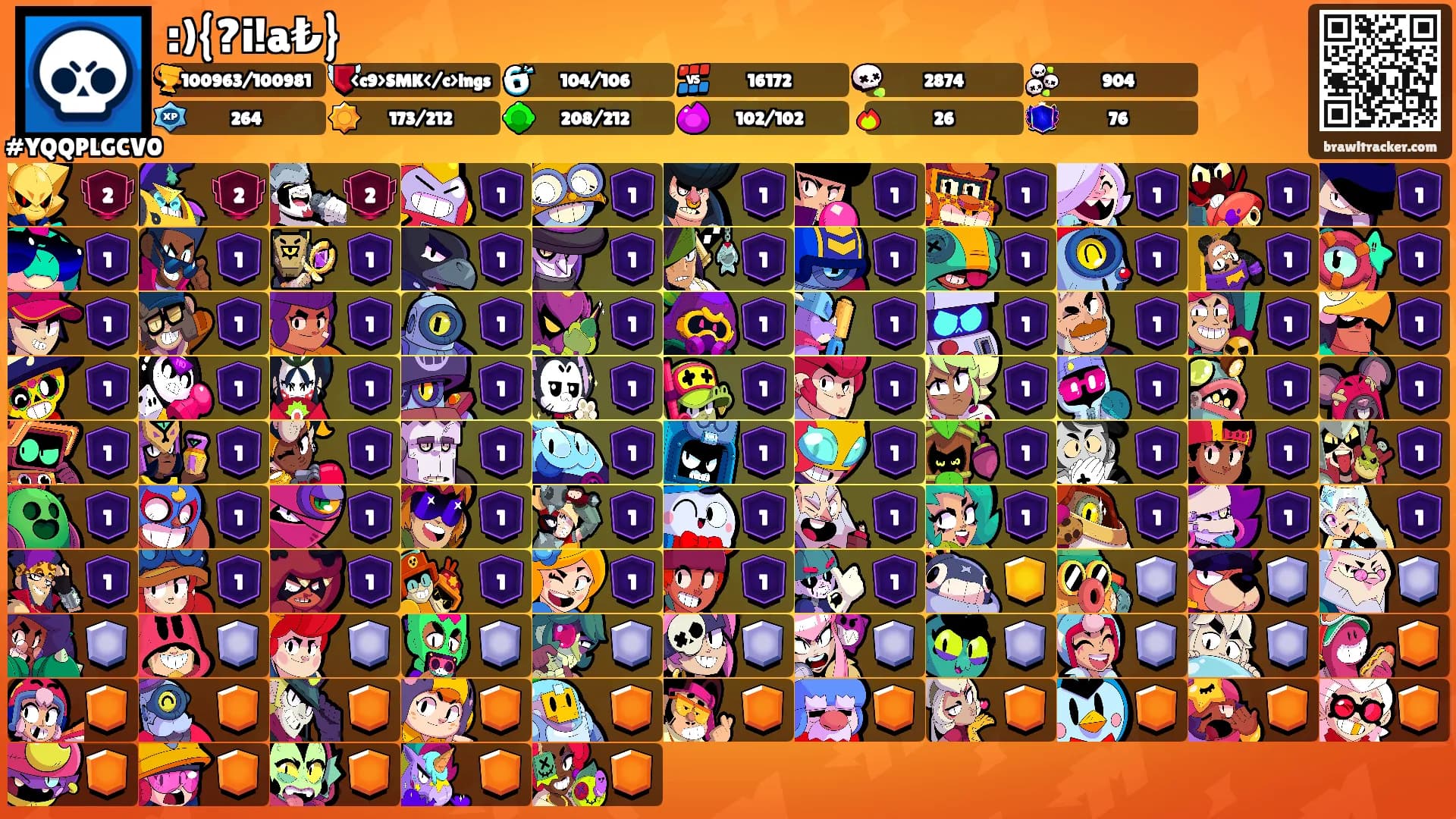 :){?i!a₺}'s Ranks