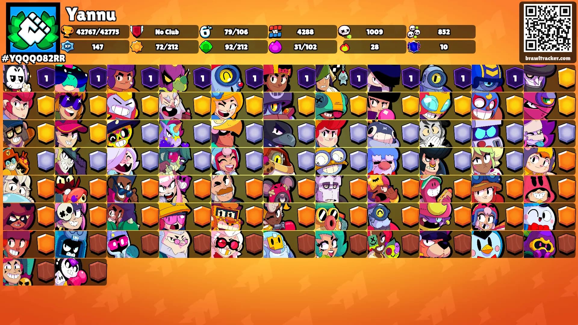 Yannu's Ranks