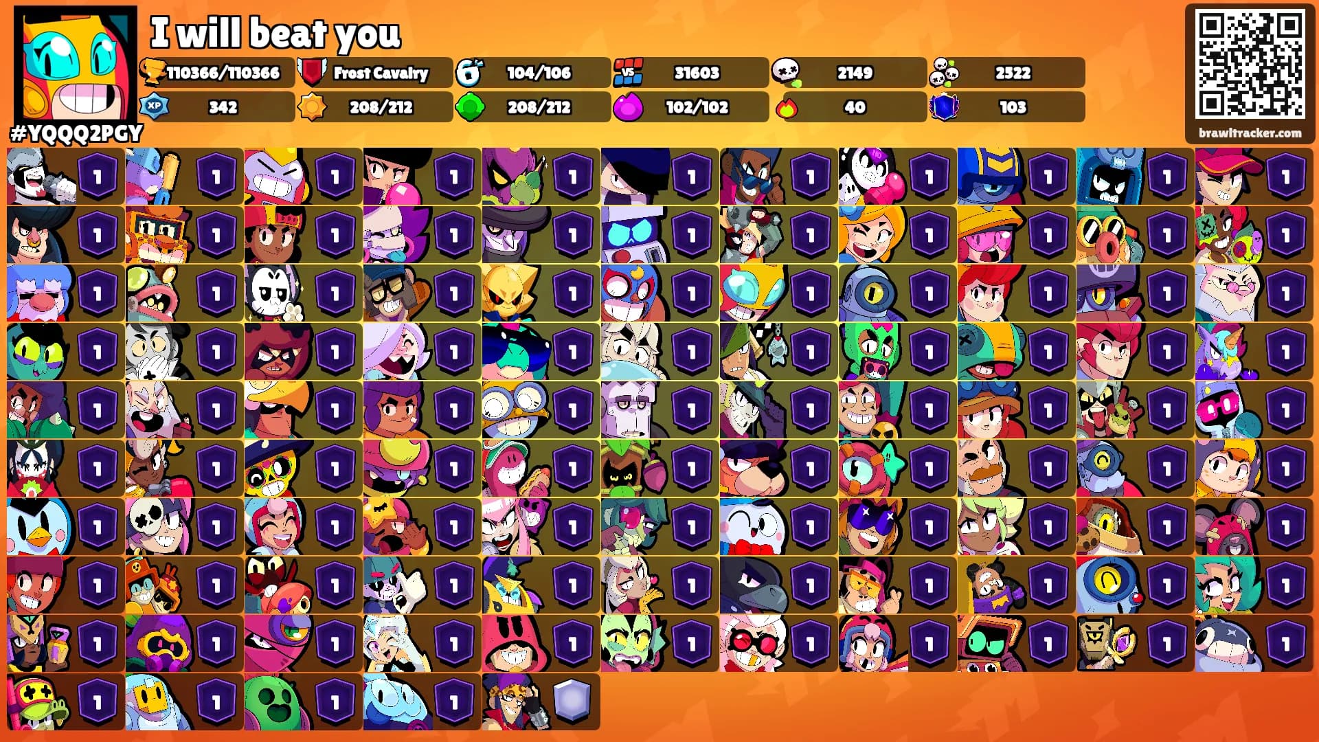 I will beat you's Ranks