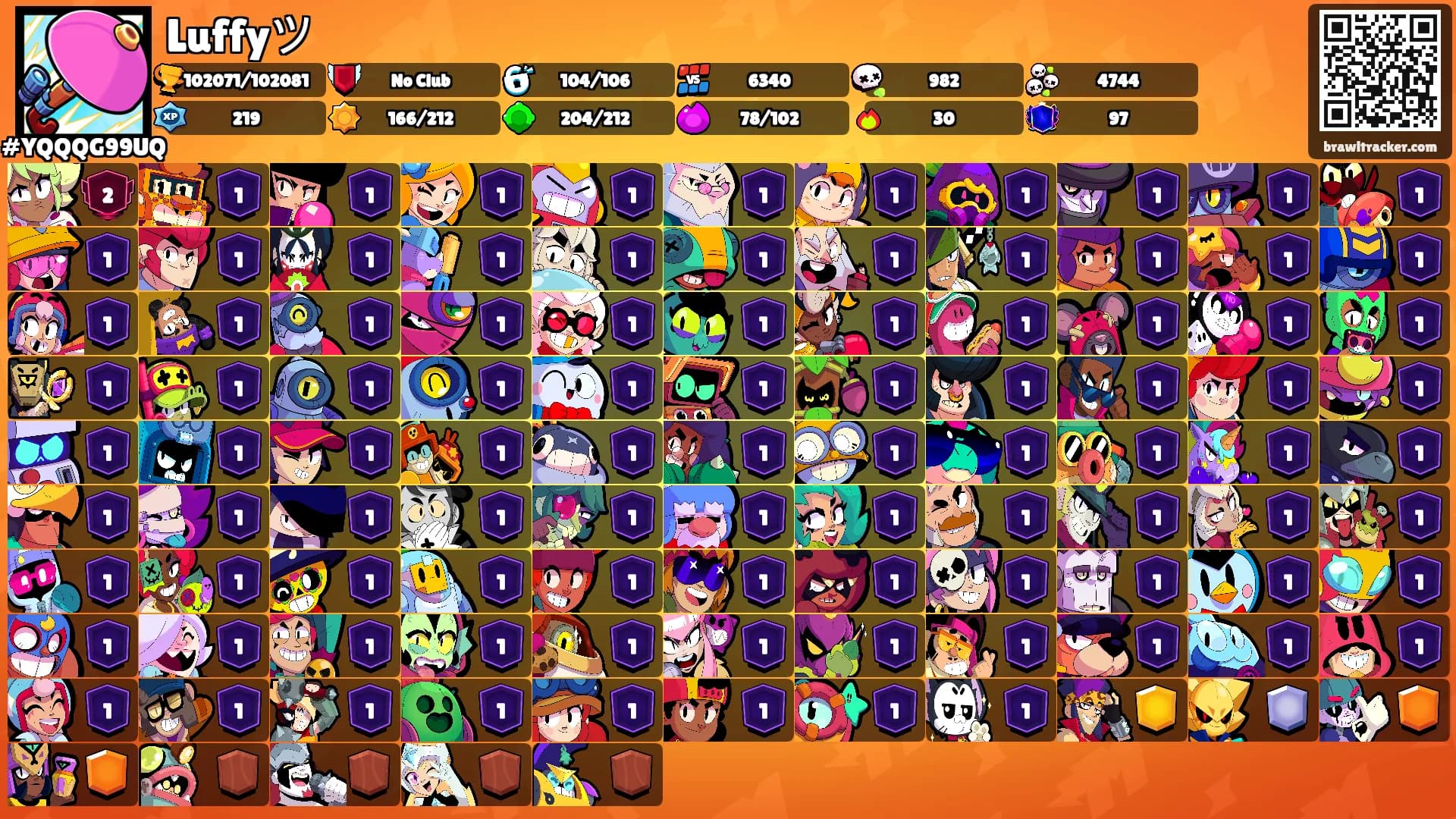 Luffyツ's Ranks
