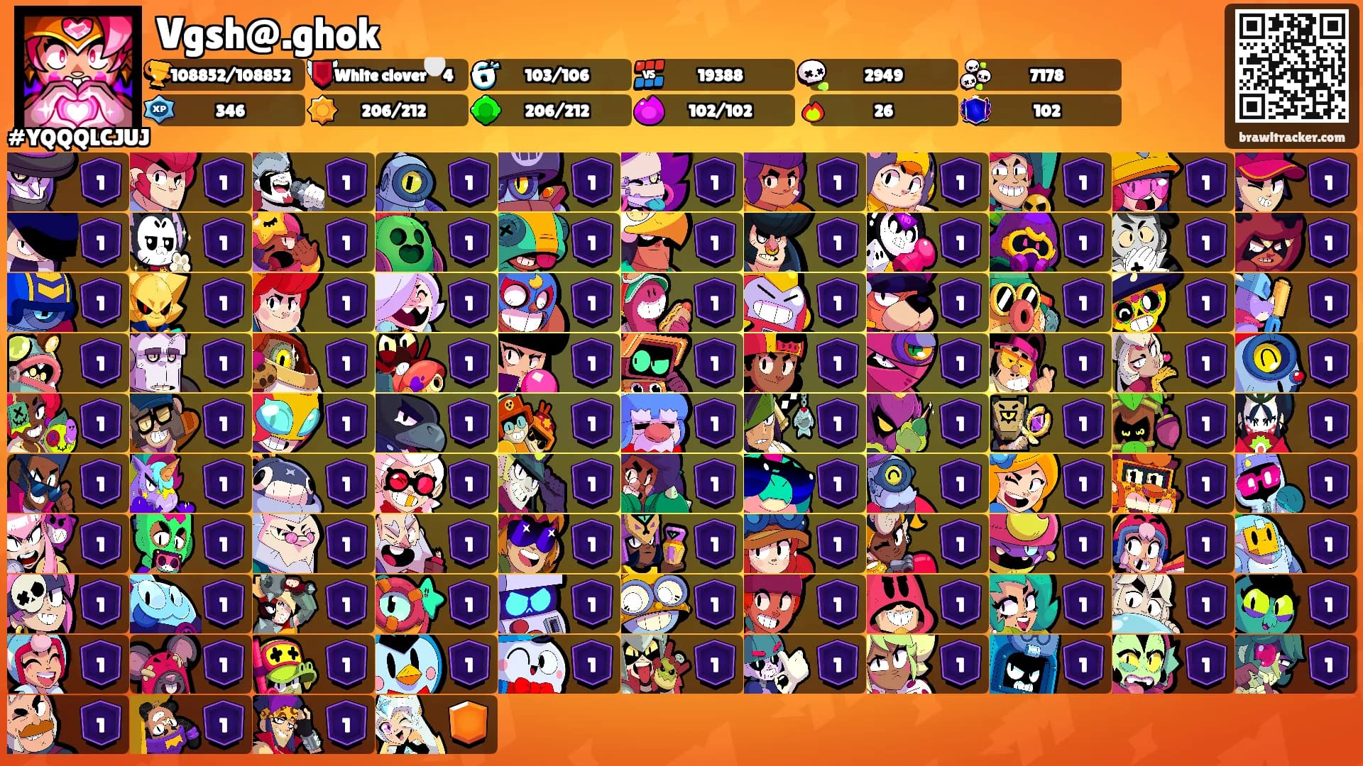 Vgsh@.ghok's Ranks