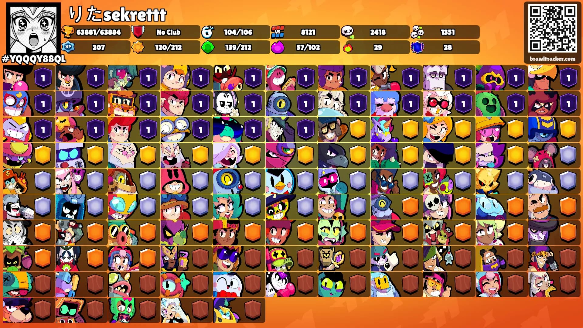 りたsekrettt's Ranks