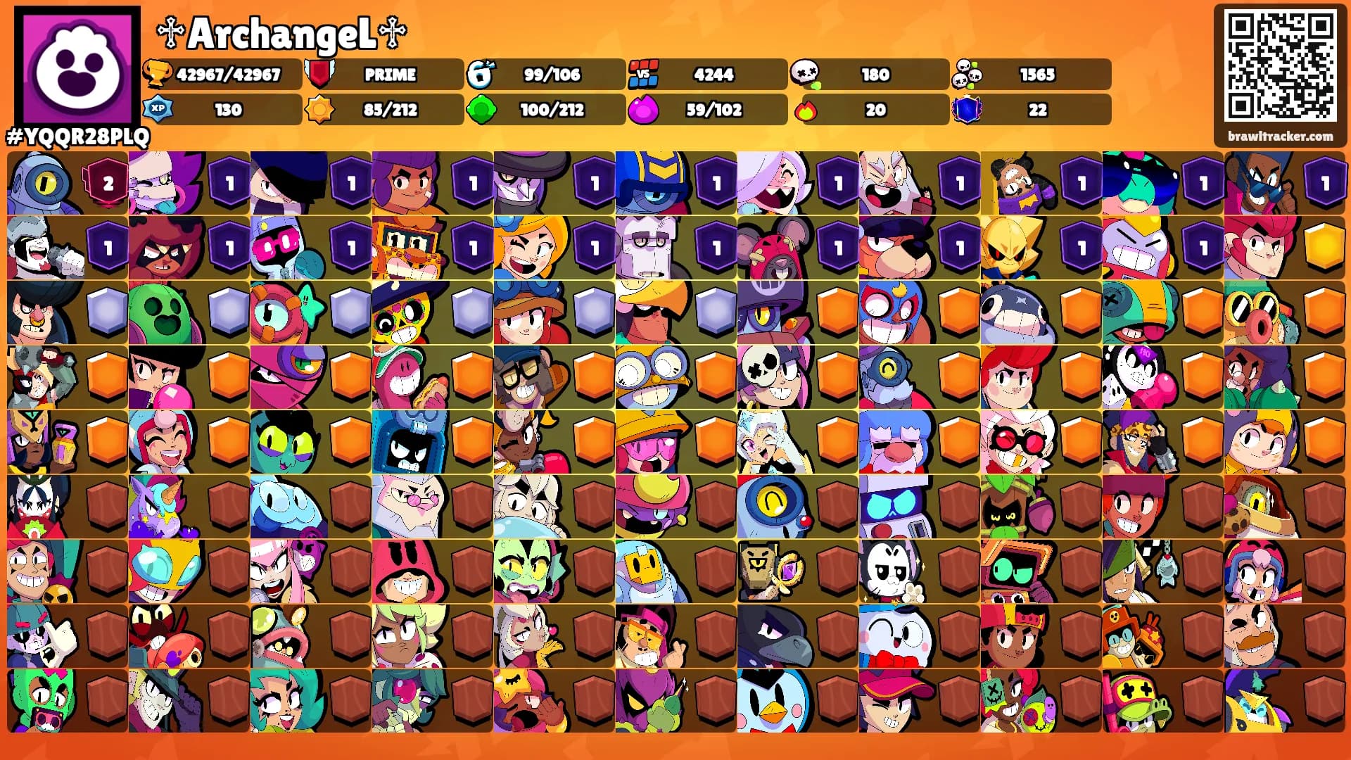 ♱ArchangeL♱'s Ranks