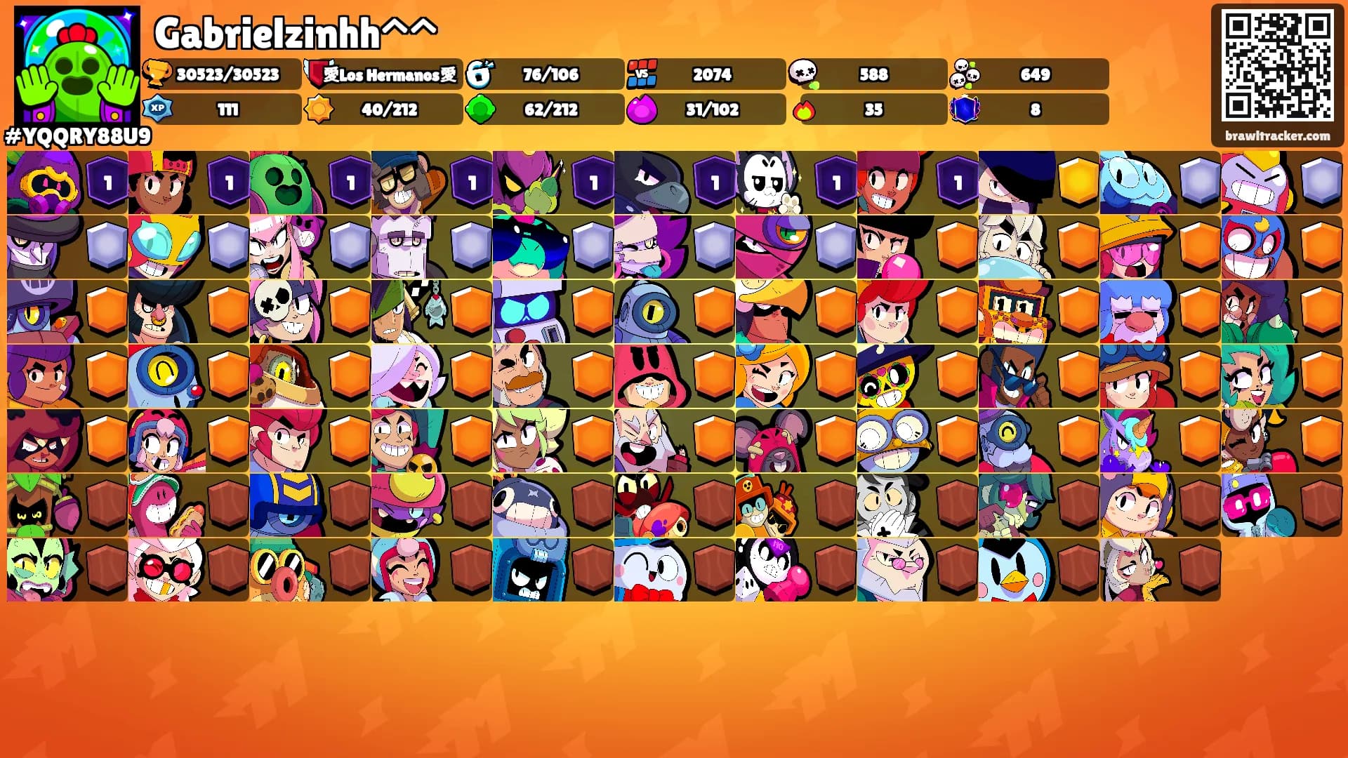 Gabrielzinhh^^'s Ranks
