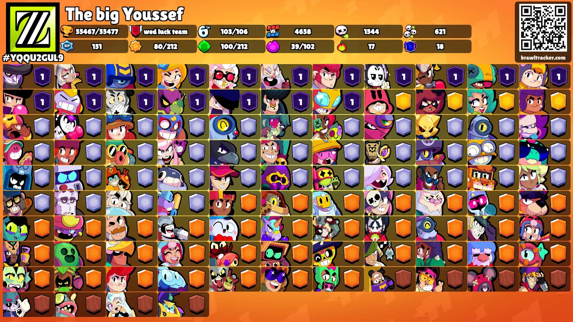 The big Youssef's Ranks
