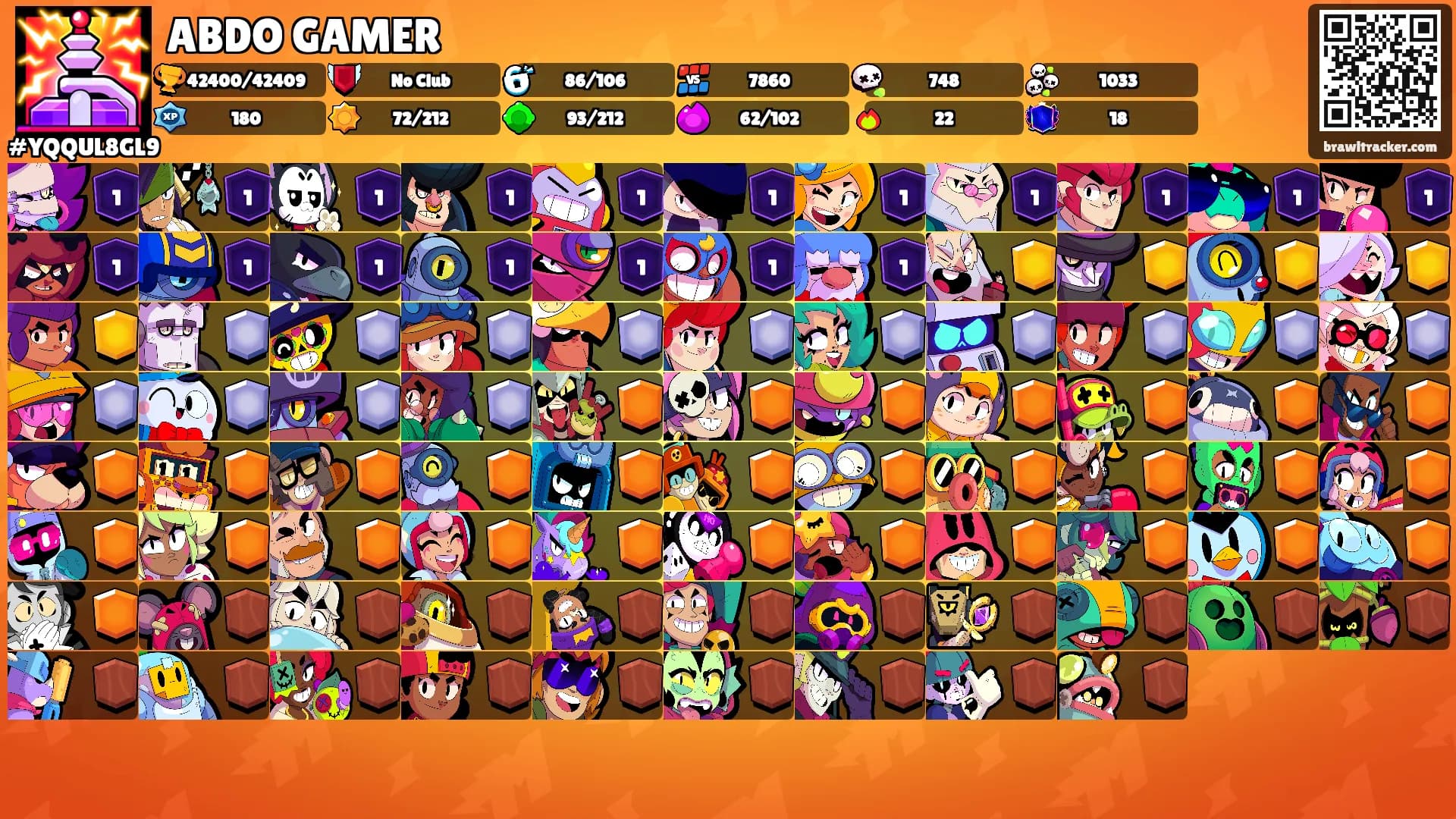 ABDO GAMER's Ranks