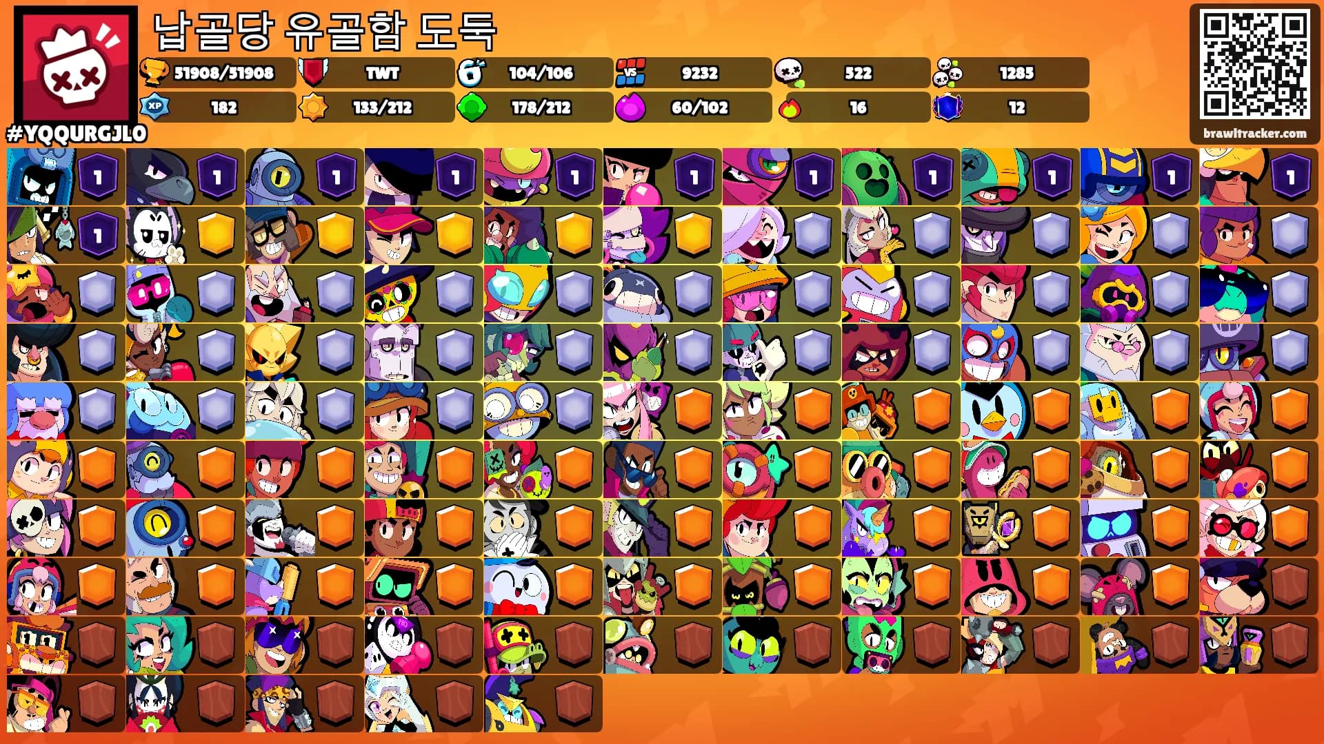 납골당 유골함 도둑's Ranks