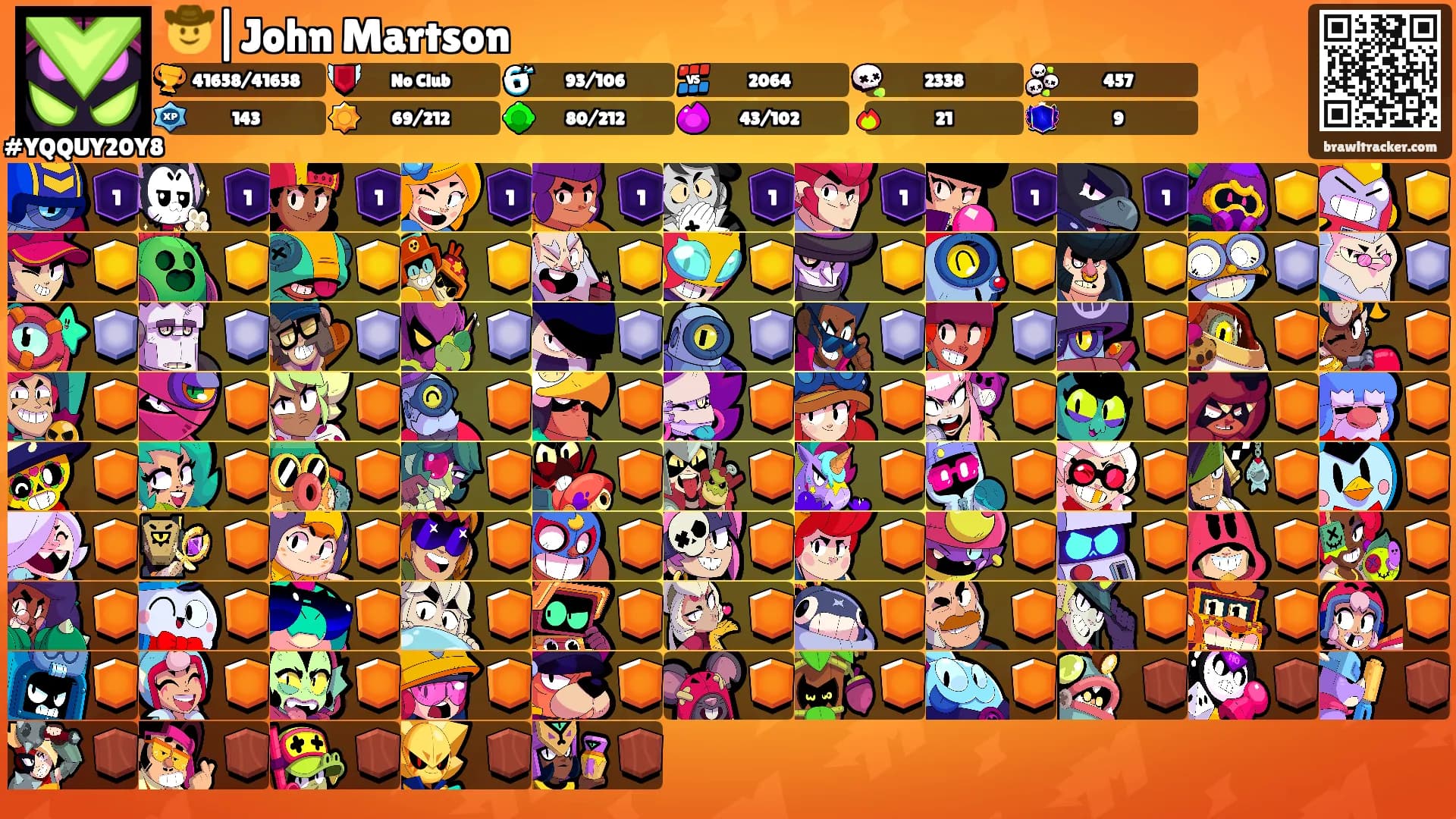 🤠|John Martson's Ranks