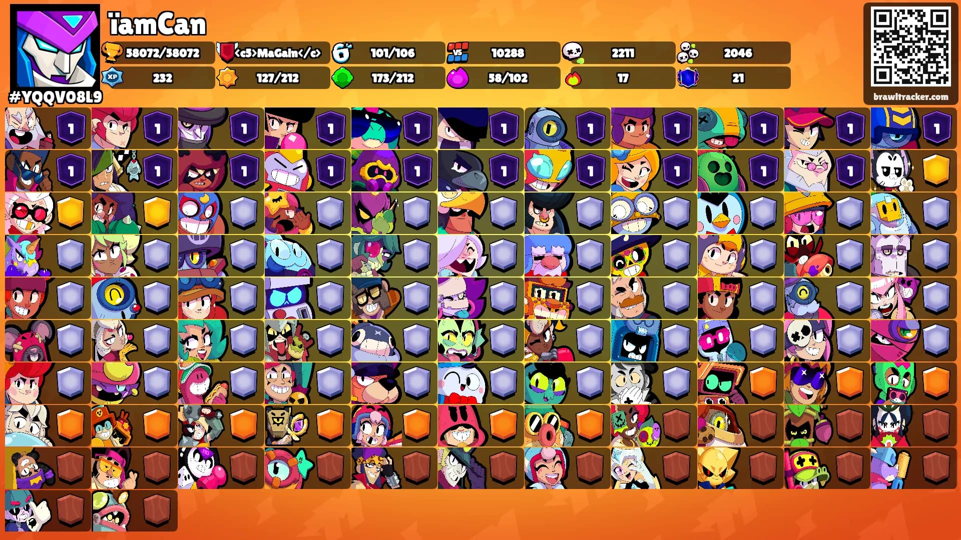 ïamCan's Ranks