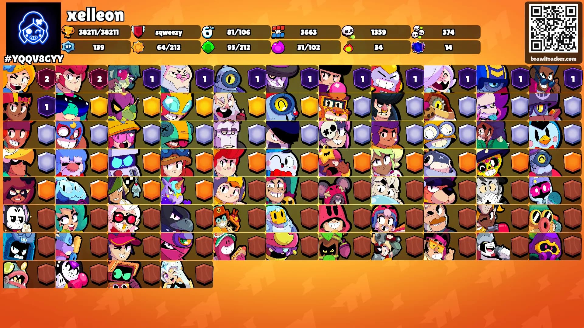 xelleon's Ranks