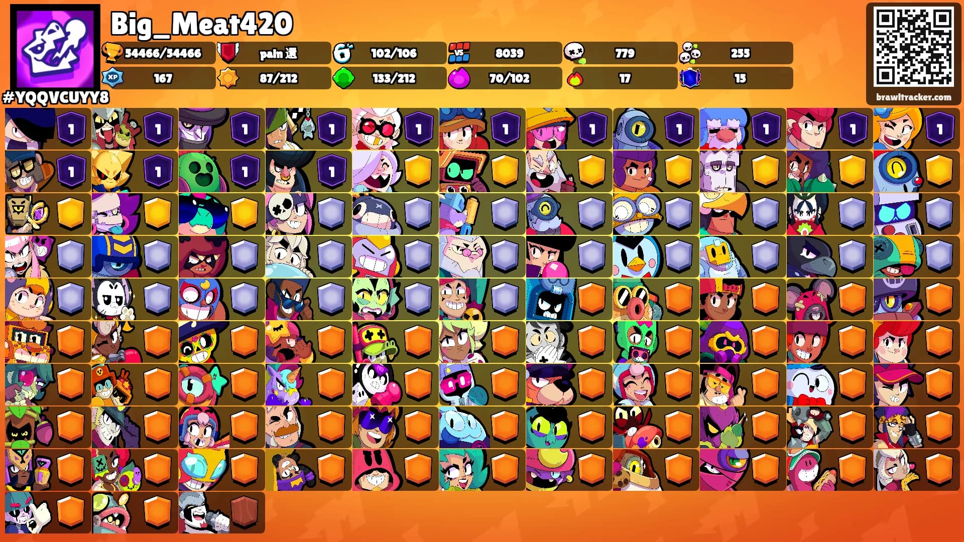 Big_Meat420's Ranks