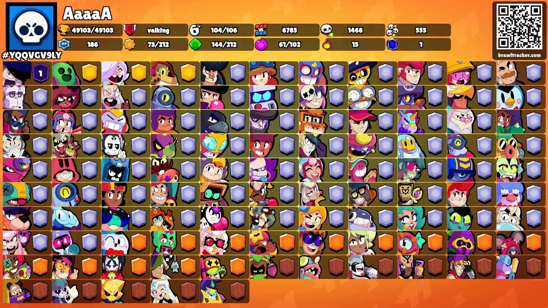 AaaaA's Ranks