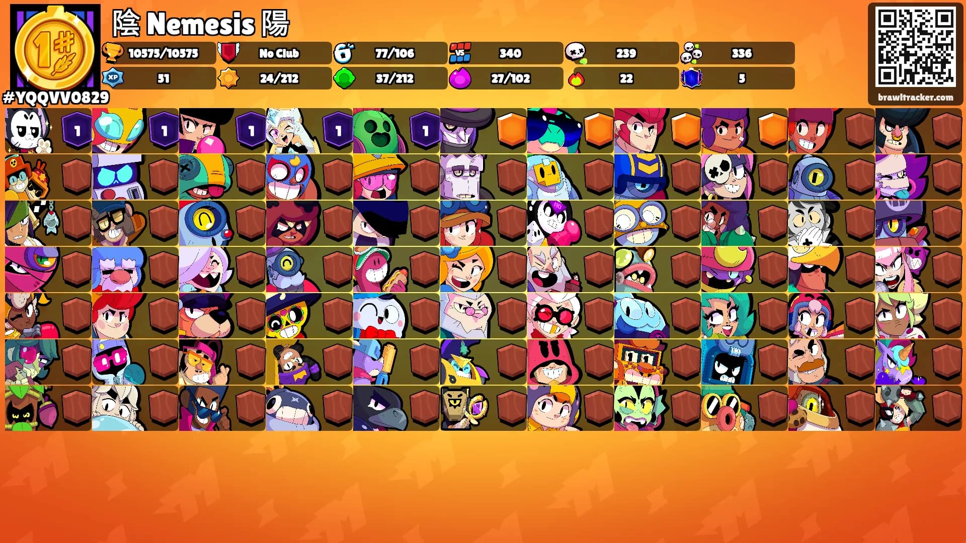 陰 Nemesis ​陽's Ranks
