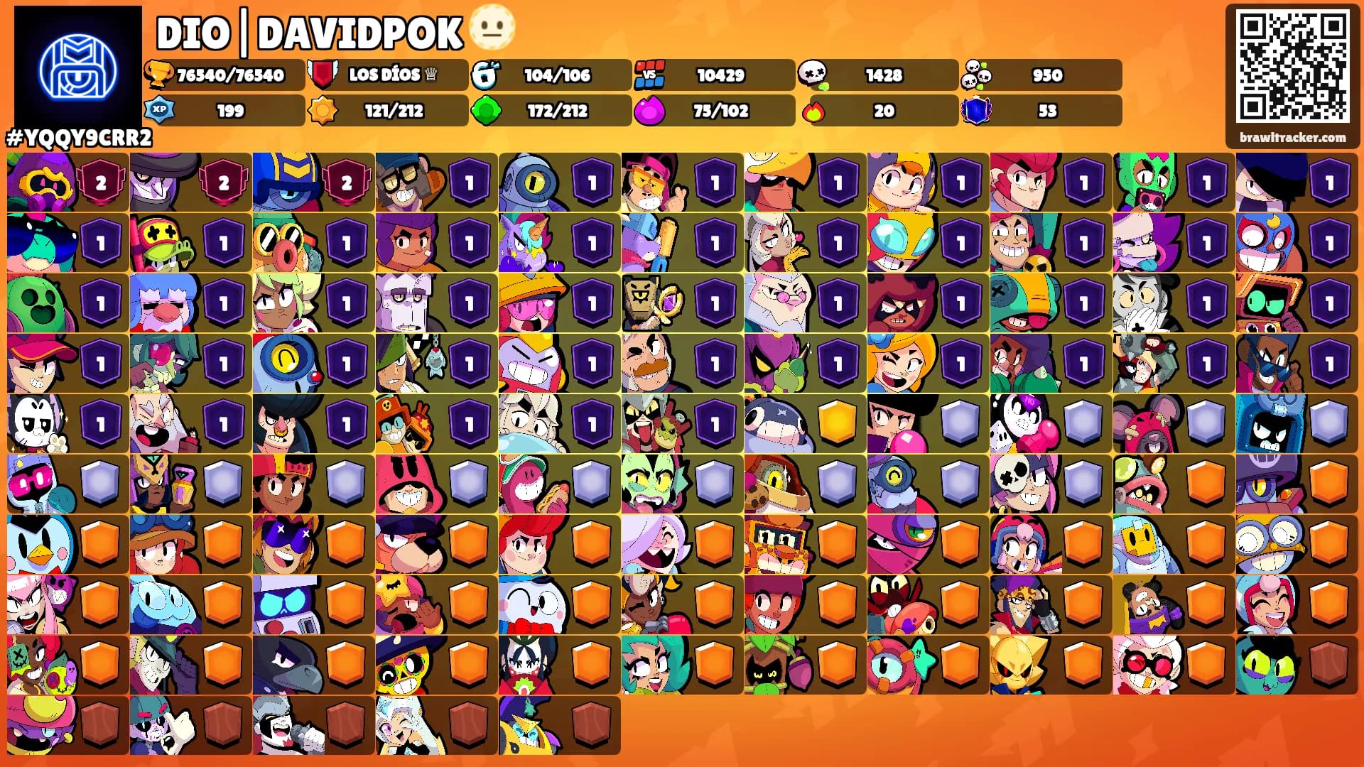 DIO|DAVIDPOK 🫥's Ranks