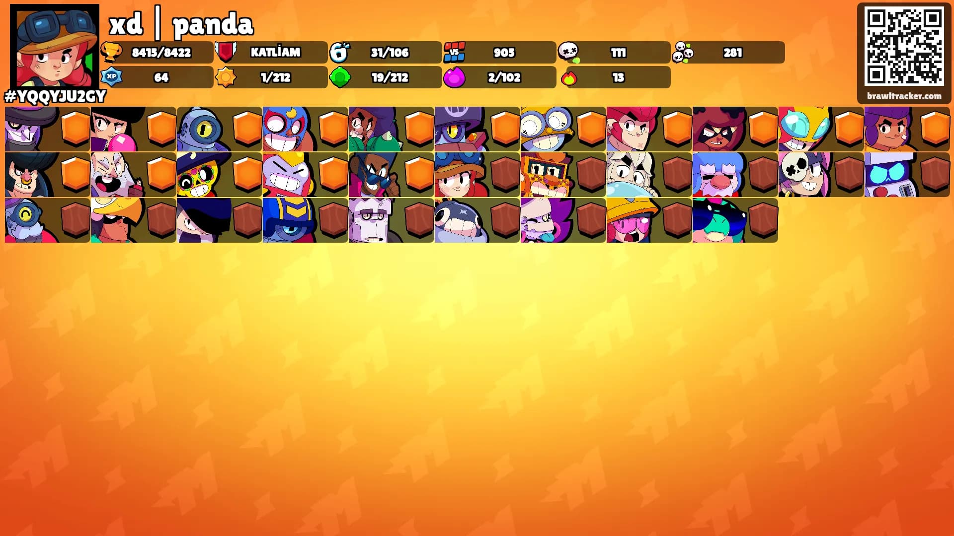 xd | panda's Ranks