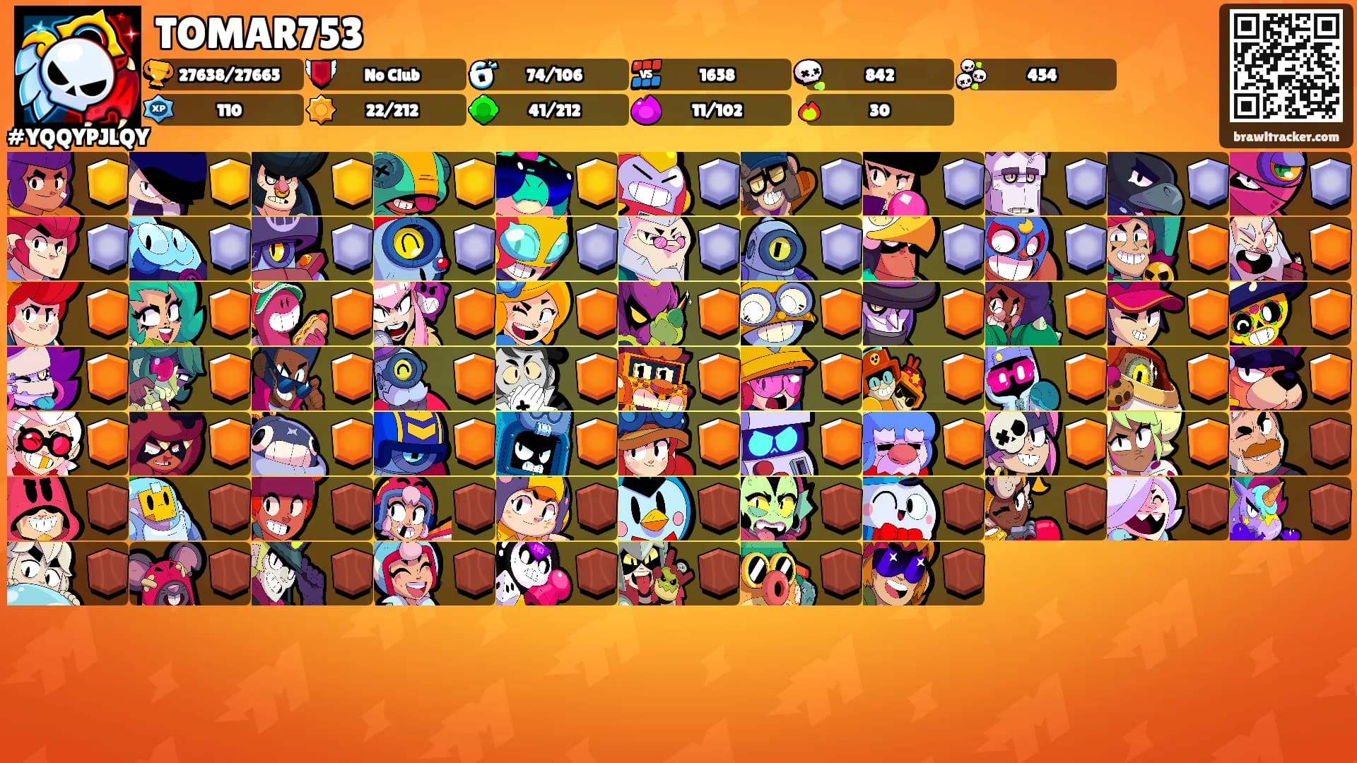 TOMAR753's Ranks