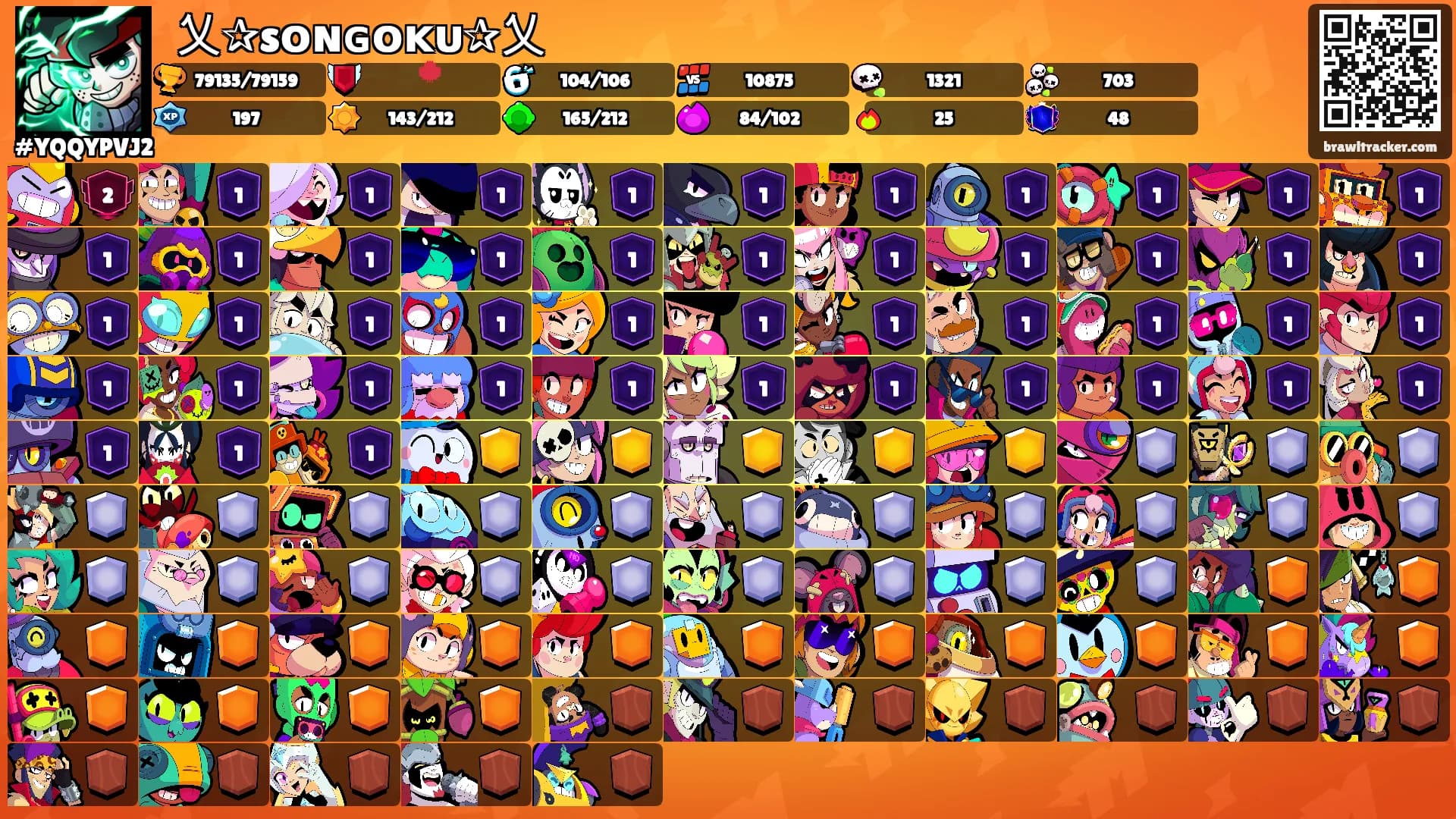 ꧁乂✰sᴏɴɢᴏᴋᴜ✰乂꧂'s Ranks