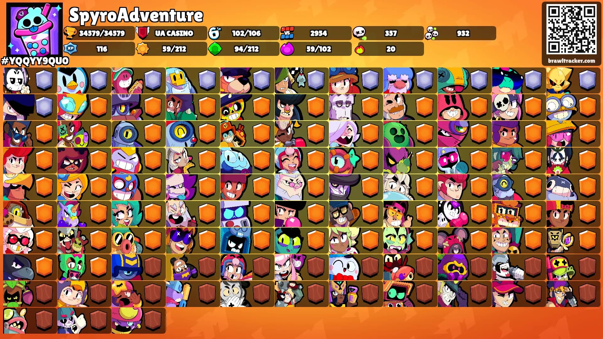 SpyroAdventure's Ranks