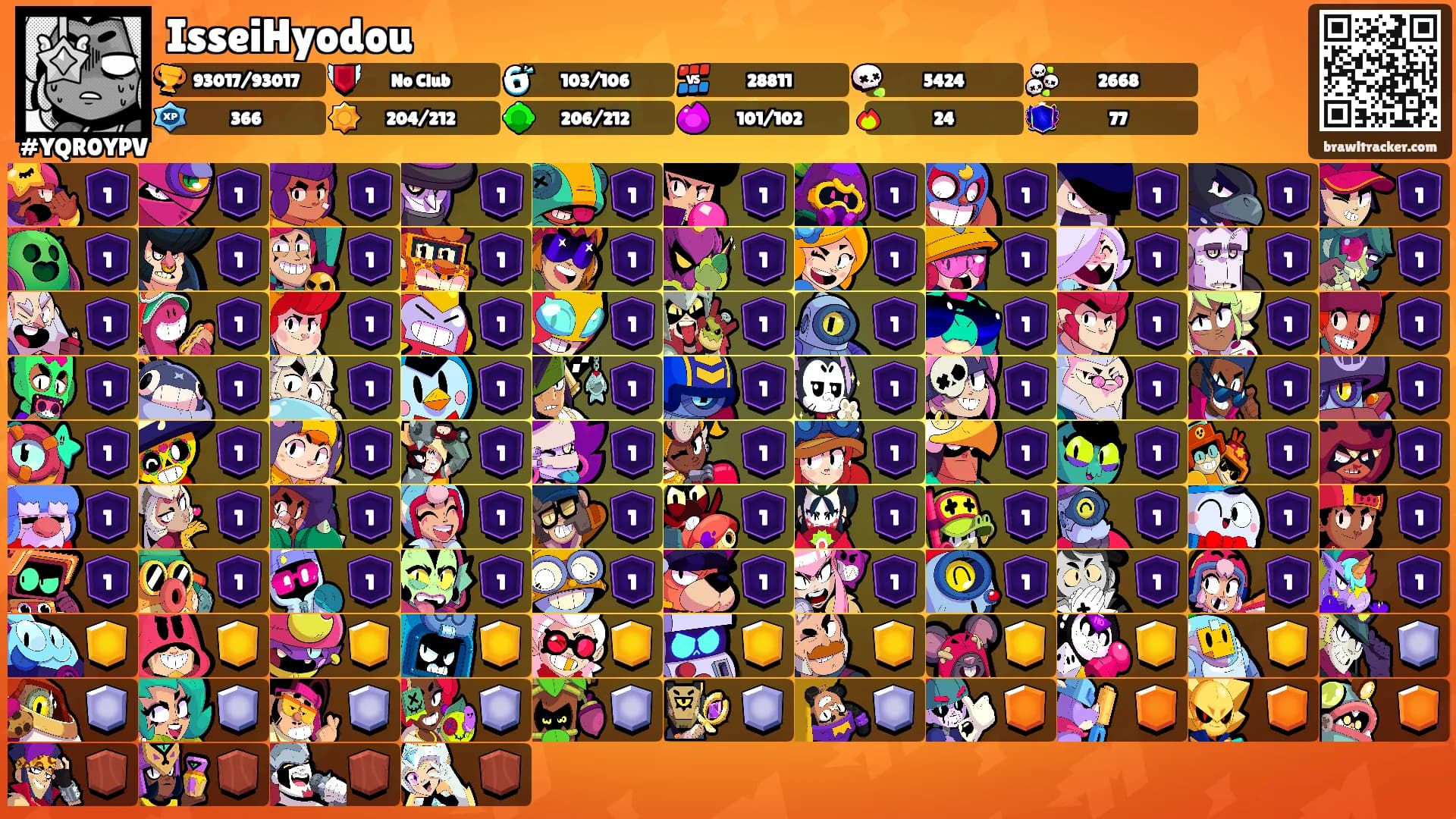 IsseiHyodou's Ranks