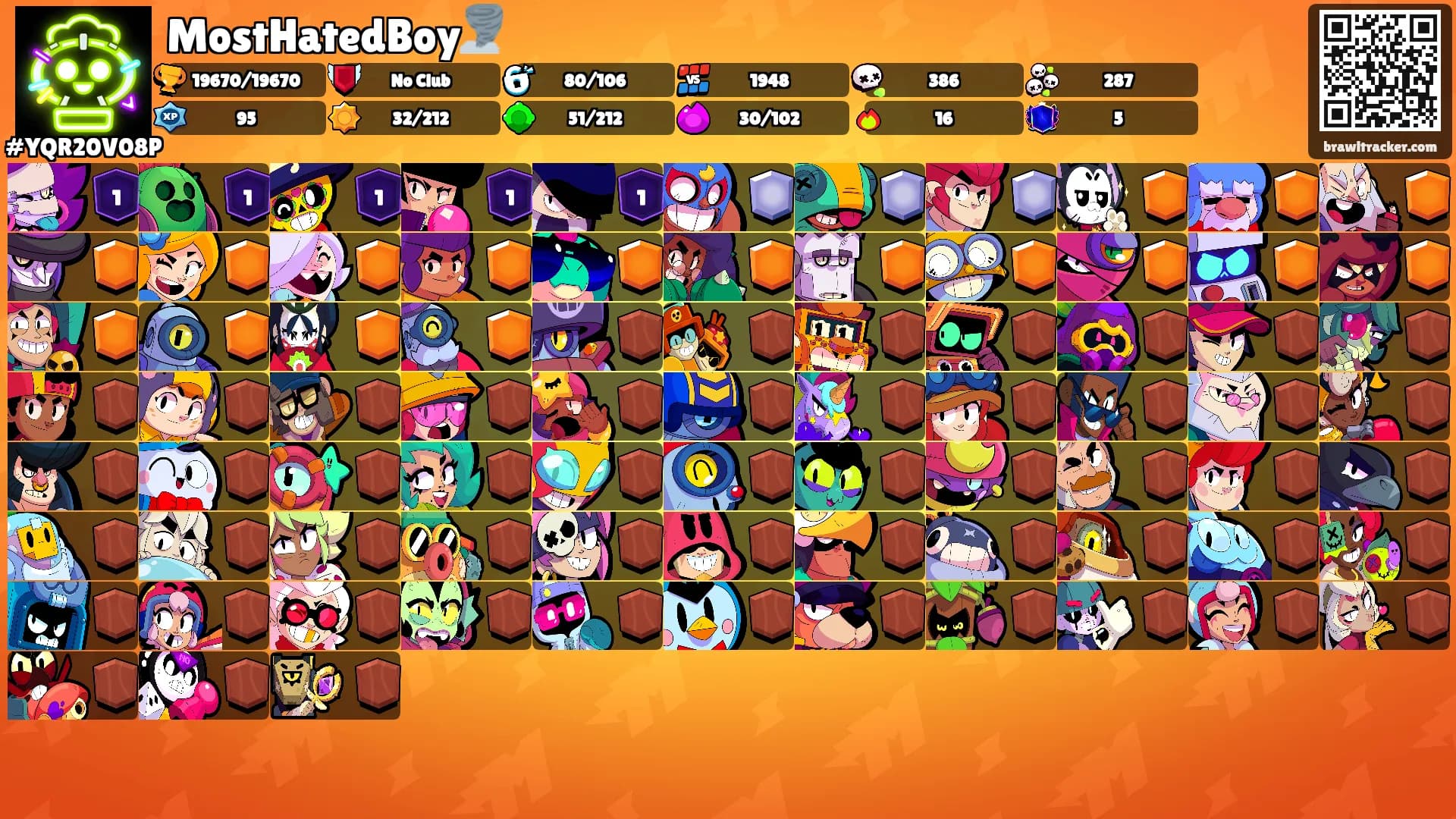 MostHatedBoy🌪️'s Ranks