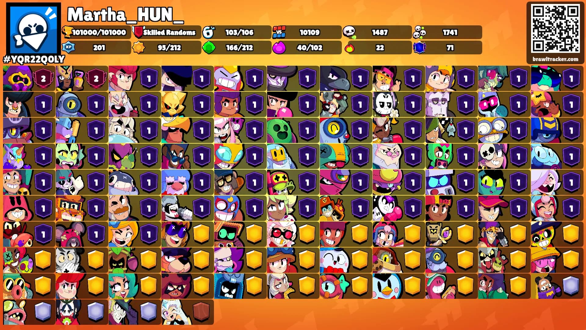 Martha_HUN_'s Ranks