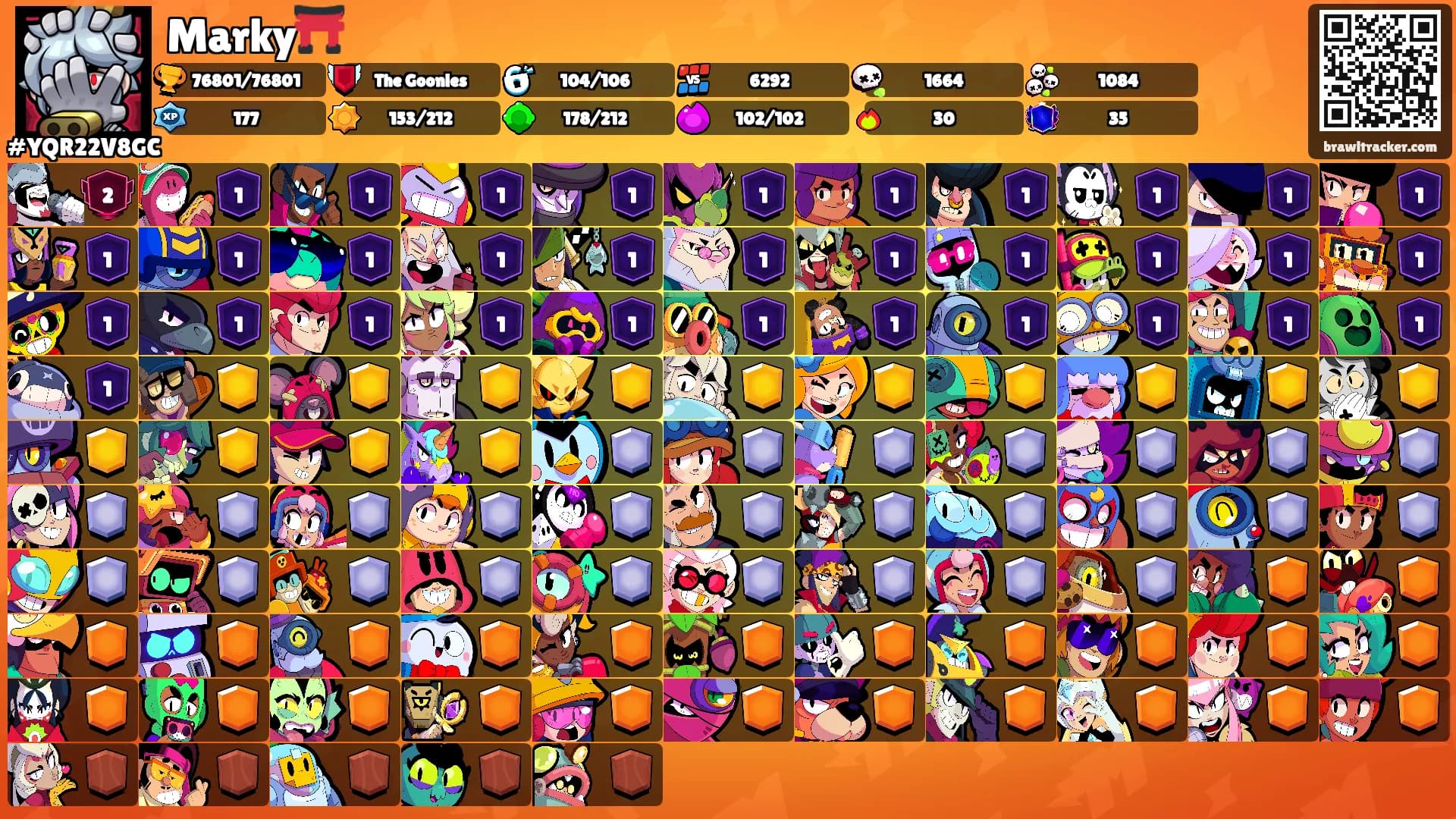 Marky⛩️'s Ranks