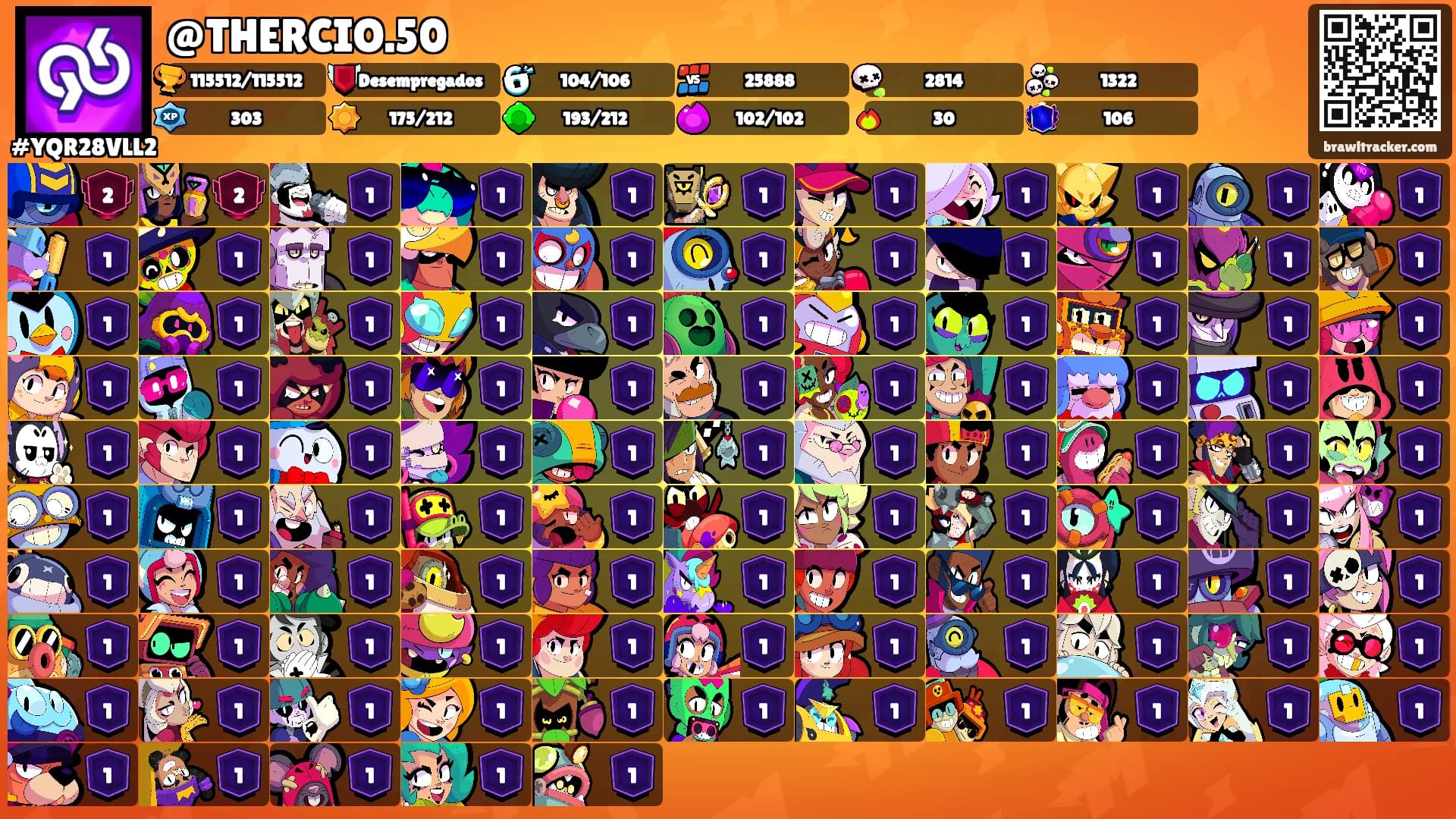@THERCIO.50's Ranks