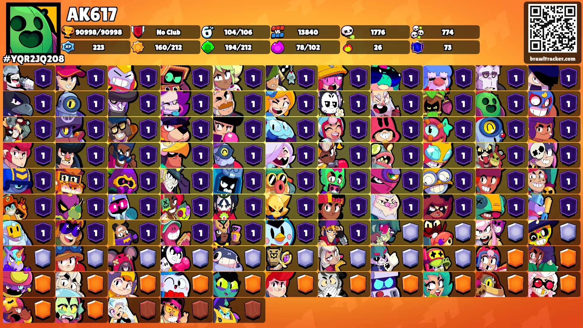 AK617's Ranks