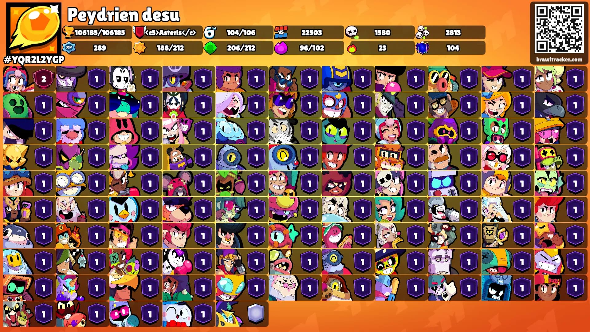 Peydrien desu's Ranks